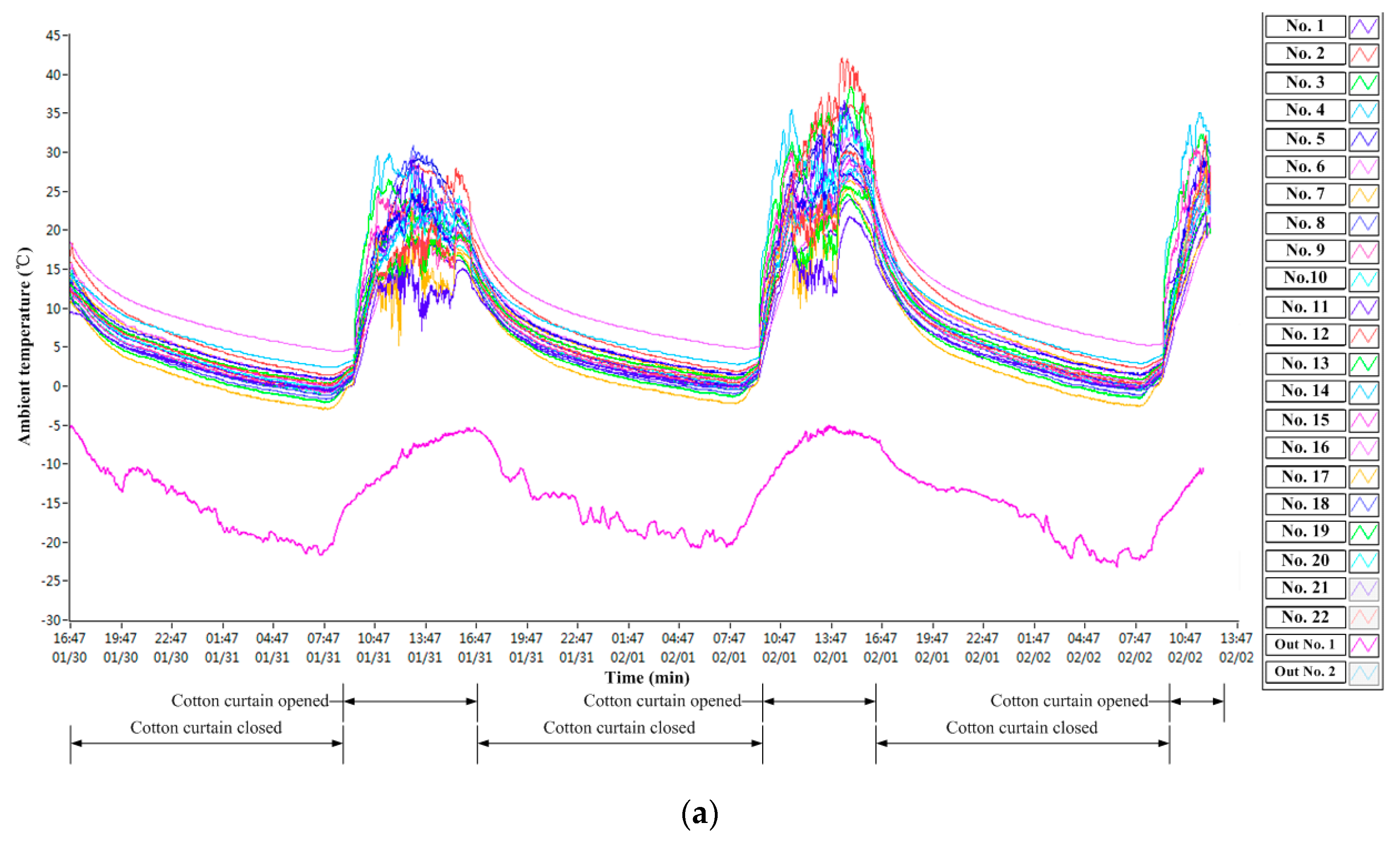 Sustainability 15 07001 g012a Sustainability 15 07001 g012a