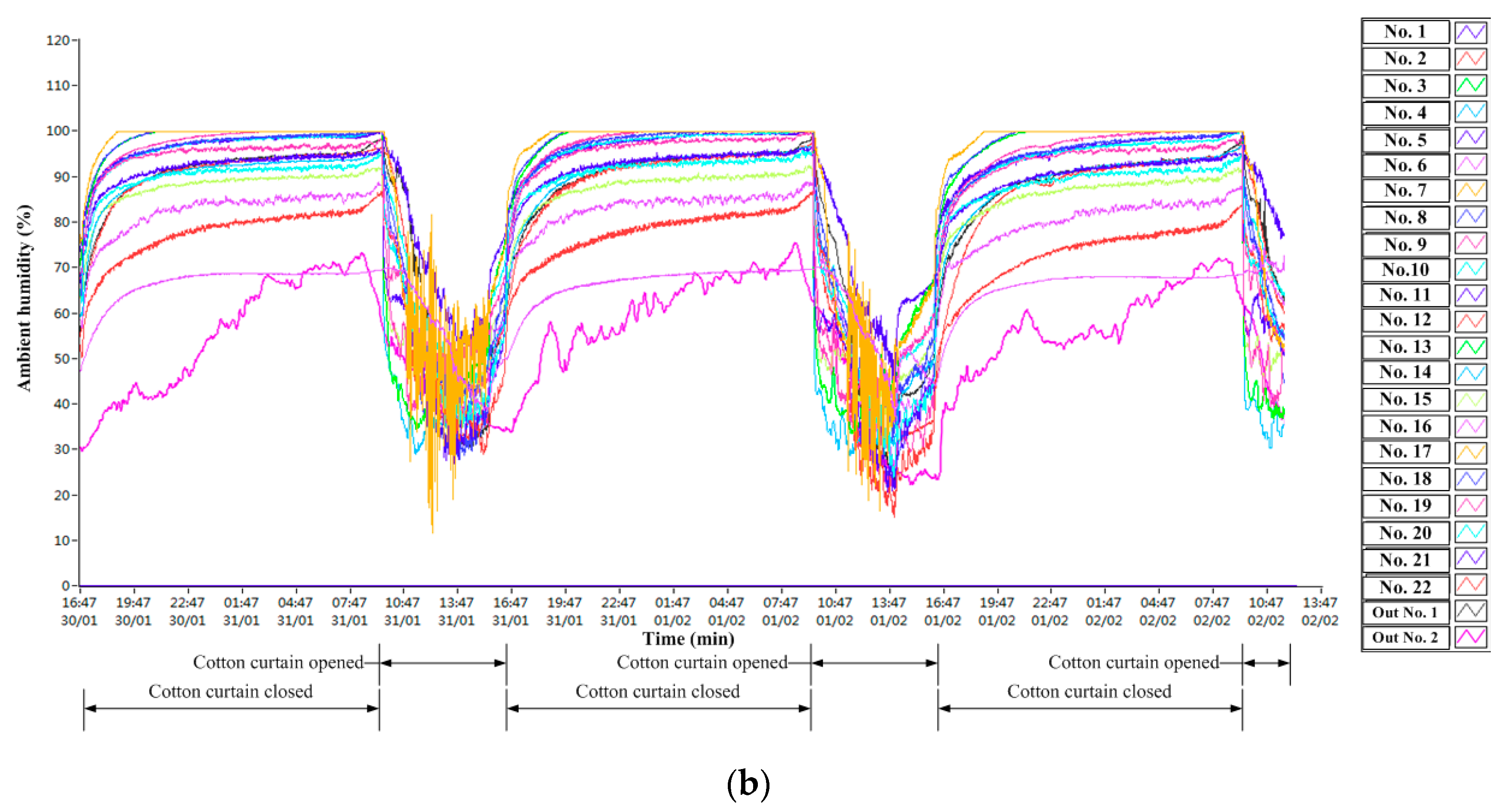 Sustainability 15 07001 g012b Sustainability 15 07001 g012b