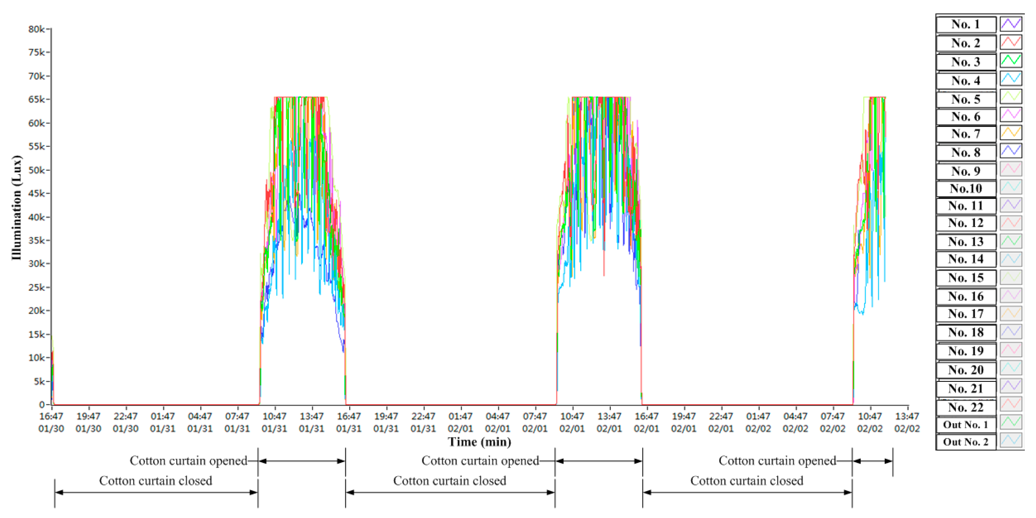 Sustainability 15 07001 g014 Sustainability 15 07001 g014