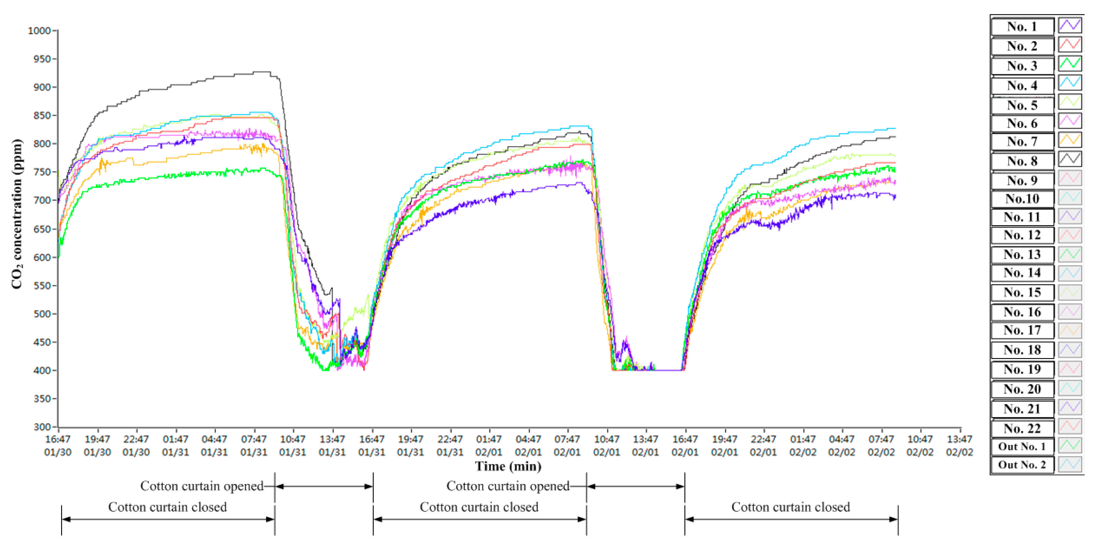 Sustainability 15 07001 g016 Sustainability 15 07001 g016