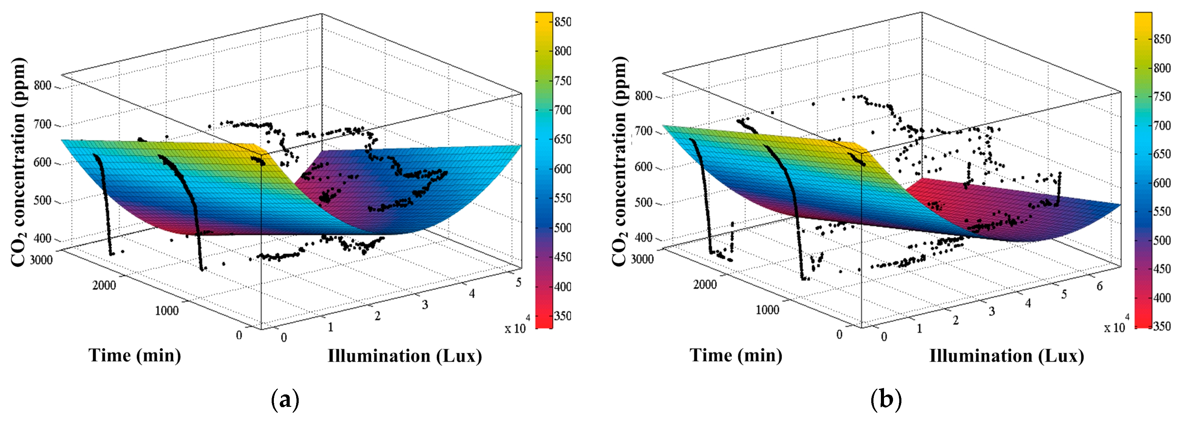 Sustainability 15 07001 g018a Sustainability 15 07001 g018a