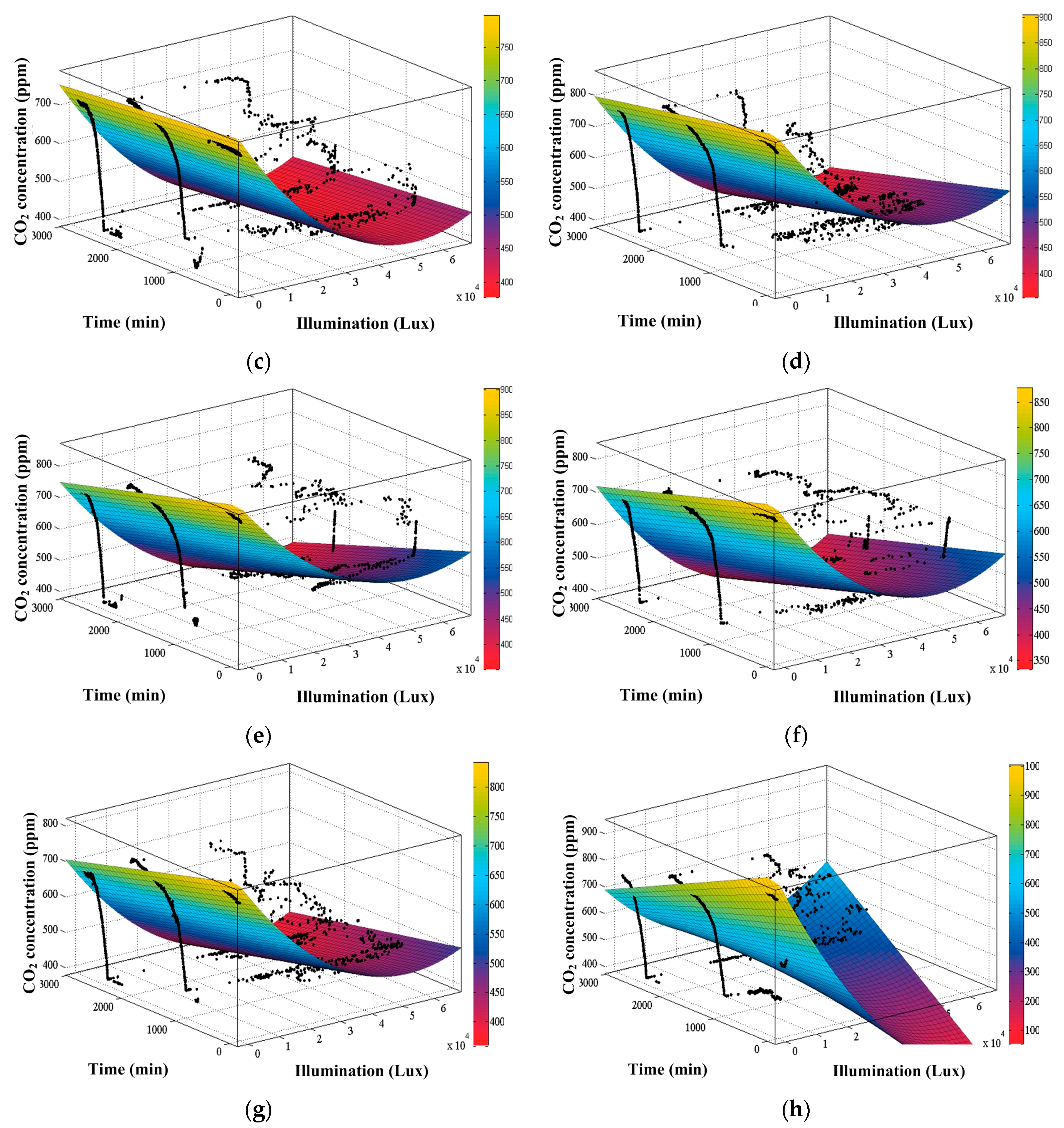 Sustainability 15 07001 g018b Sustainability 15 07001 g018b