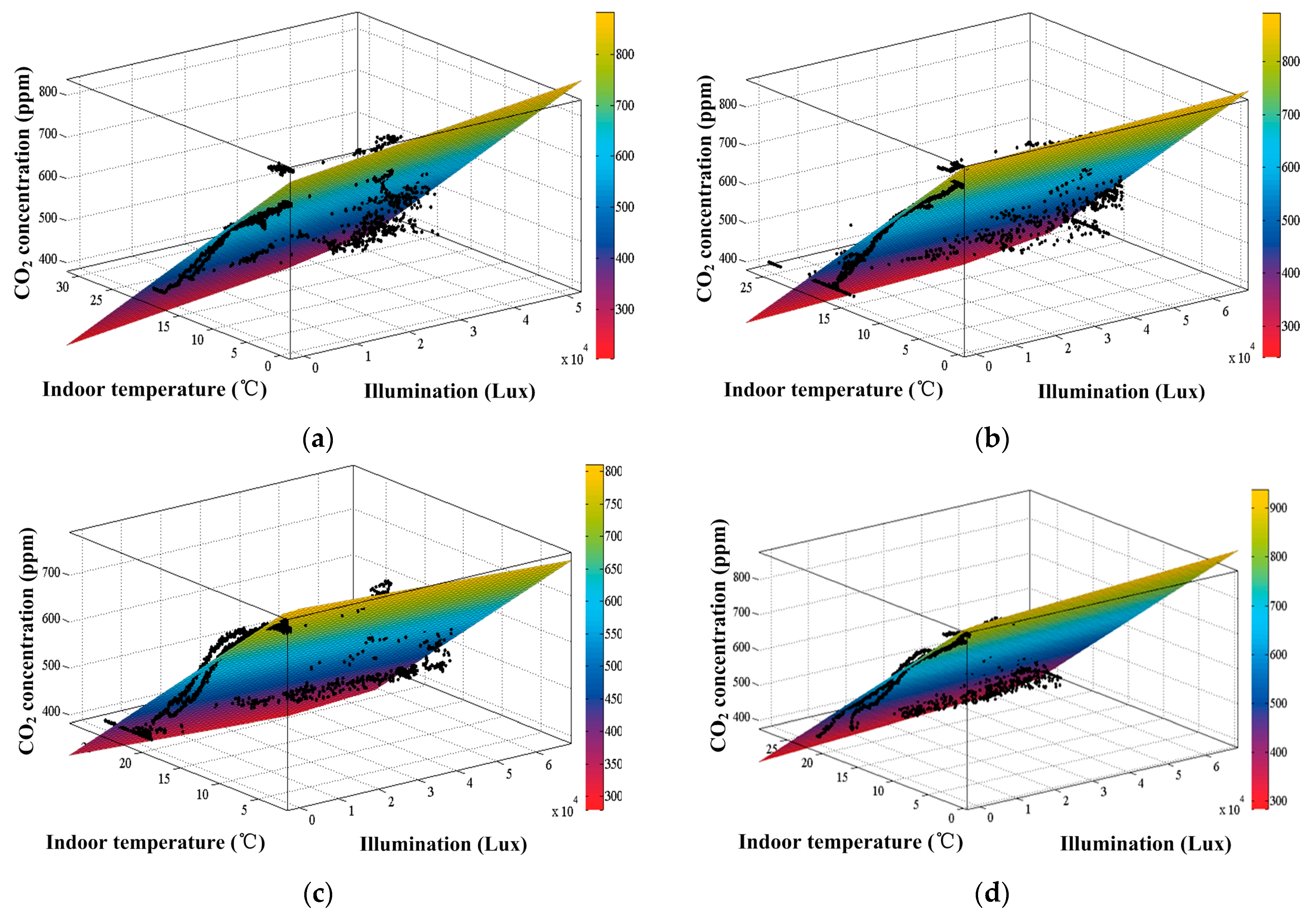 Sustainability 15 07001 g019a Sustainability 15 07001 g019a