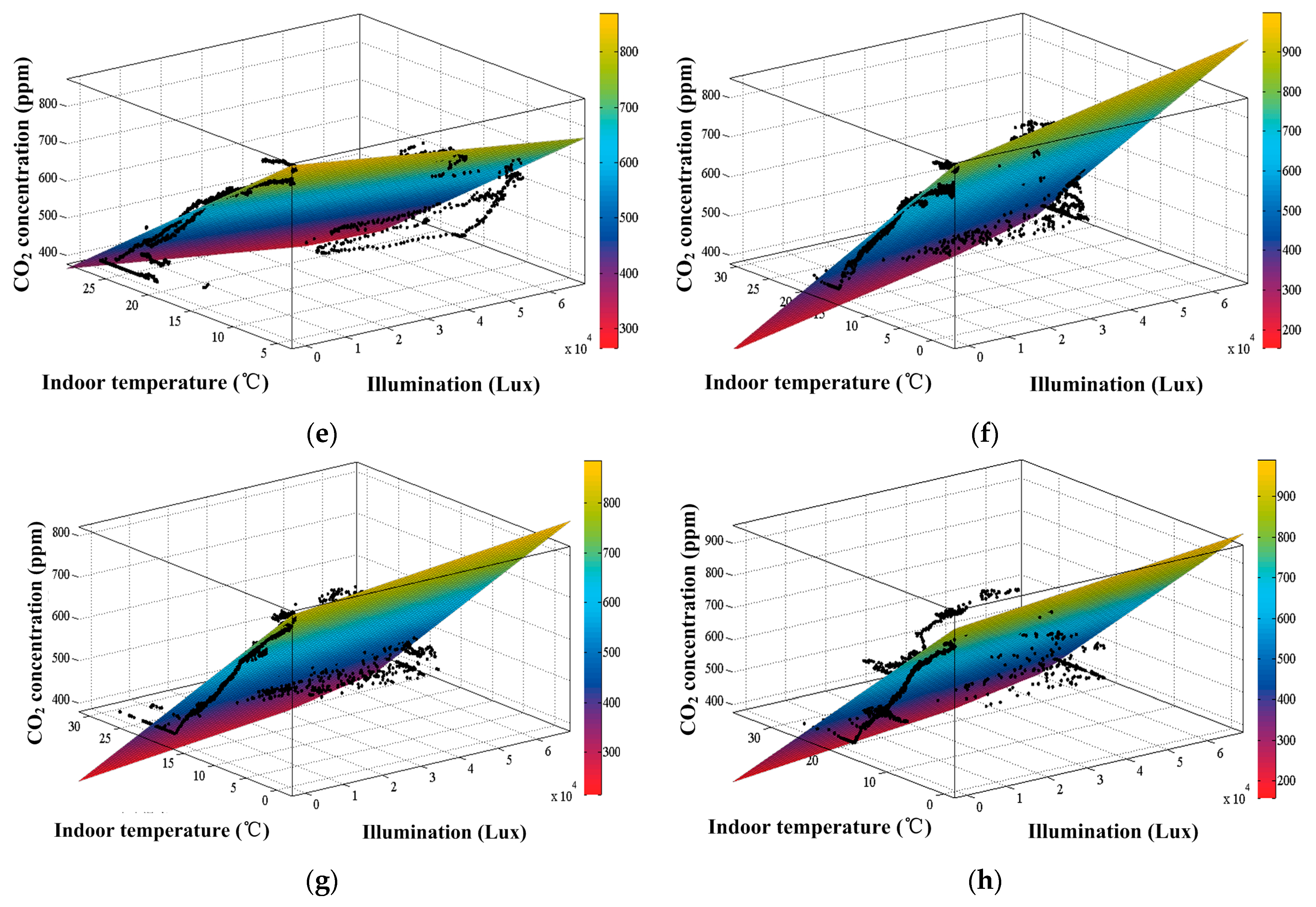 Sustainability 15 07001 g019b Sustainability 15 07001 g019b