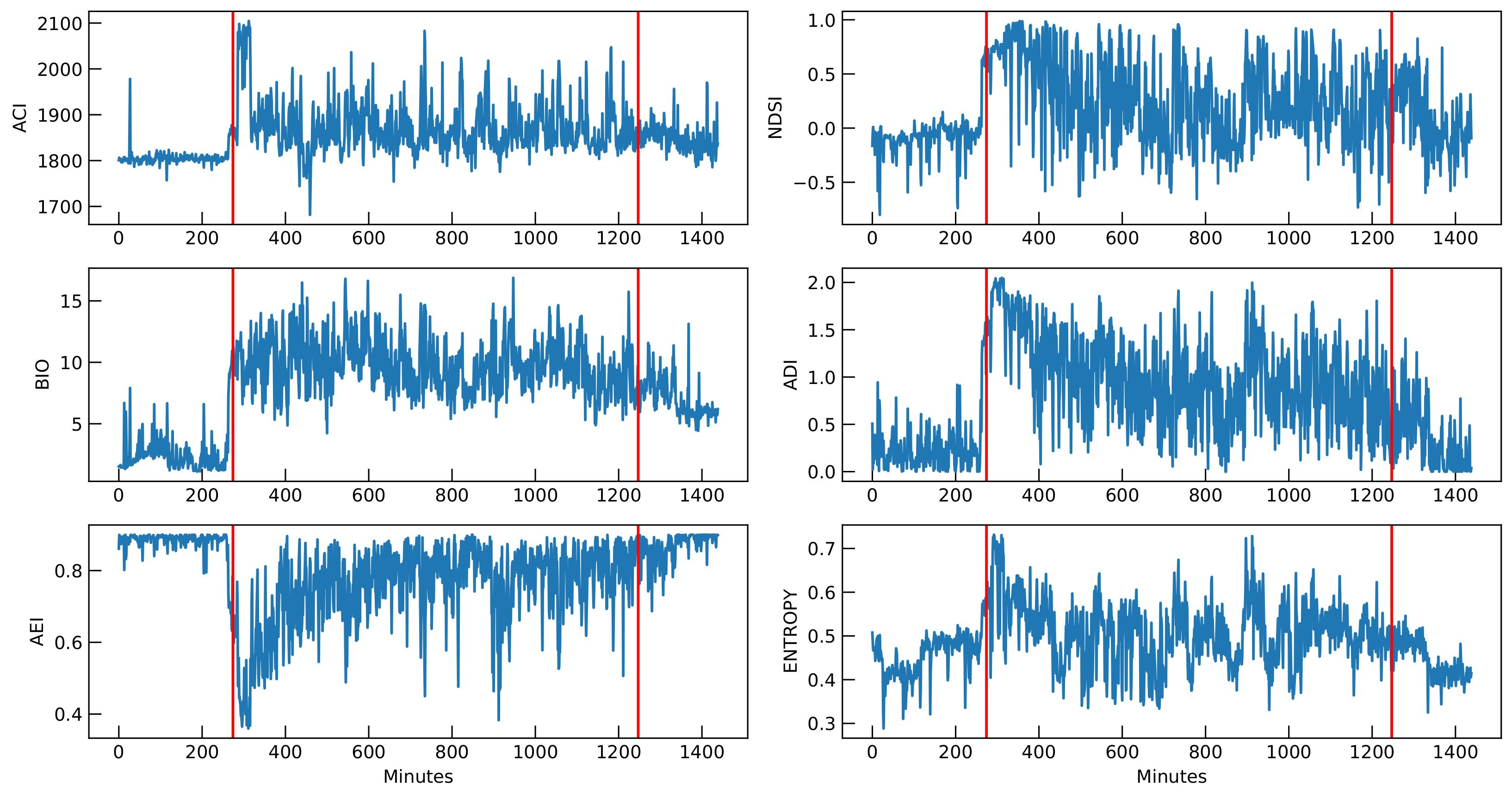 Sustainability 15 07002 g002 Sustainability 15 07002 g002