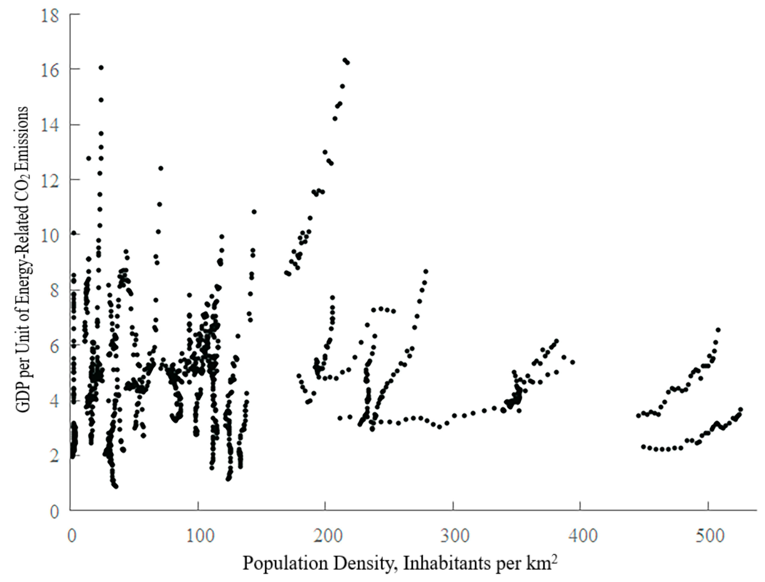 Sustainability 15 07013 g003 Sustainability 15 07013 g003