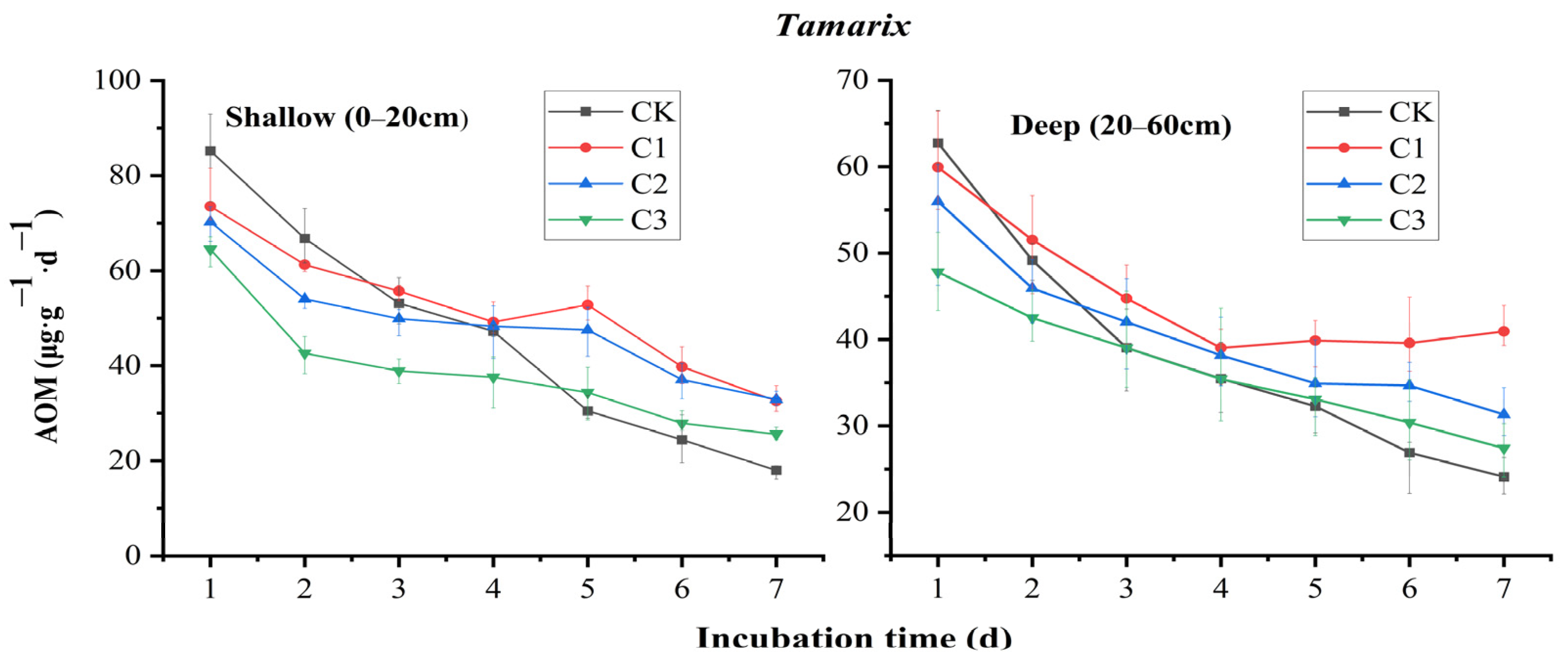Sustainability 15 07053 g003