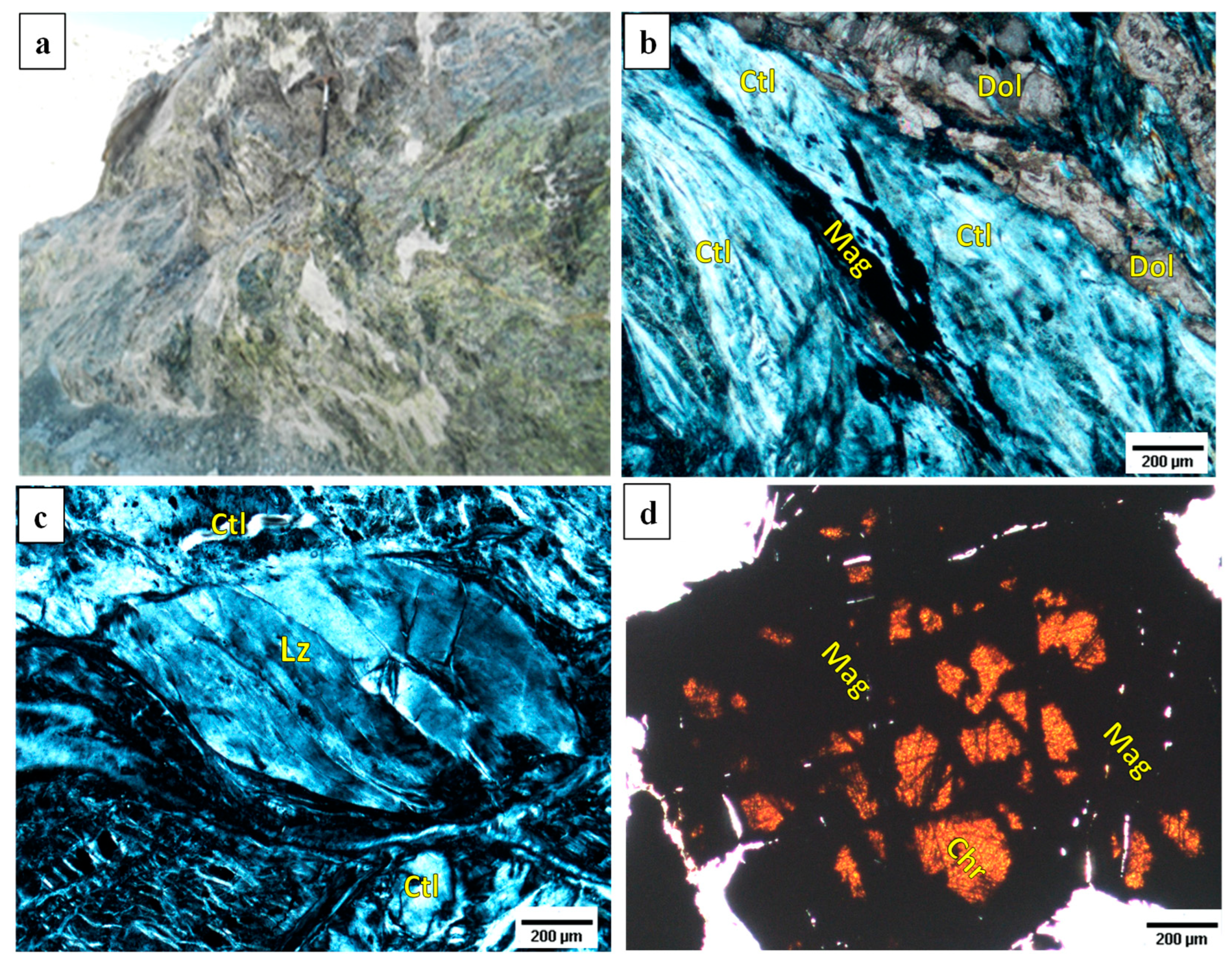 Sustainability 15 07060 g002