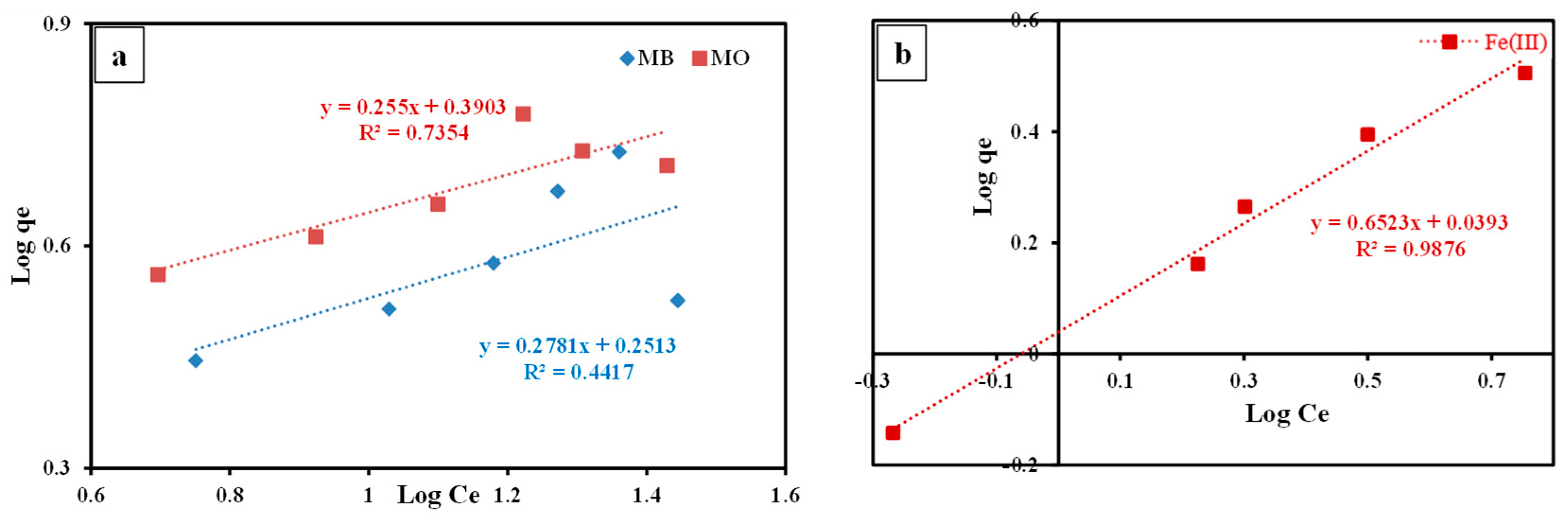 Sustainability 15 07060 g012
