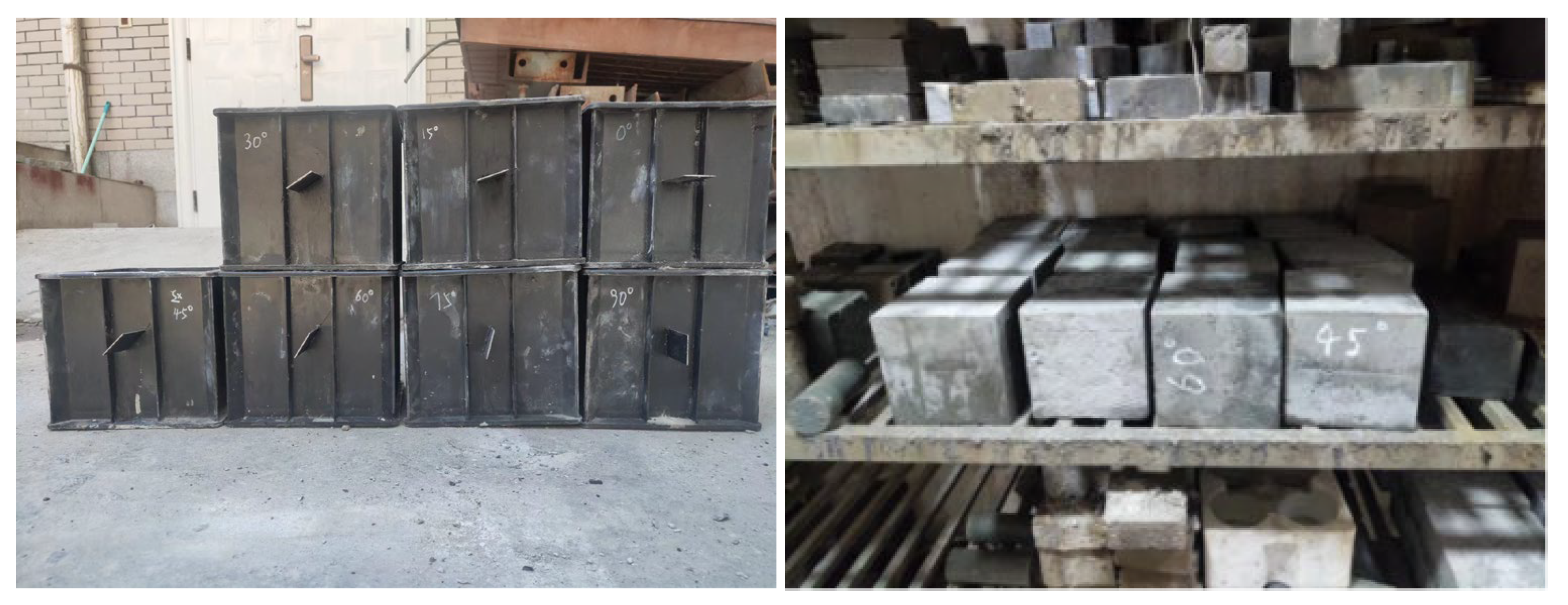 Sustainability 15 07073 g003