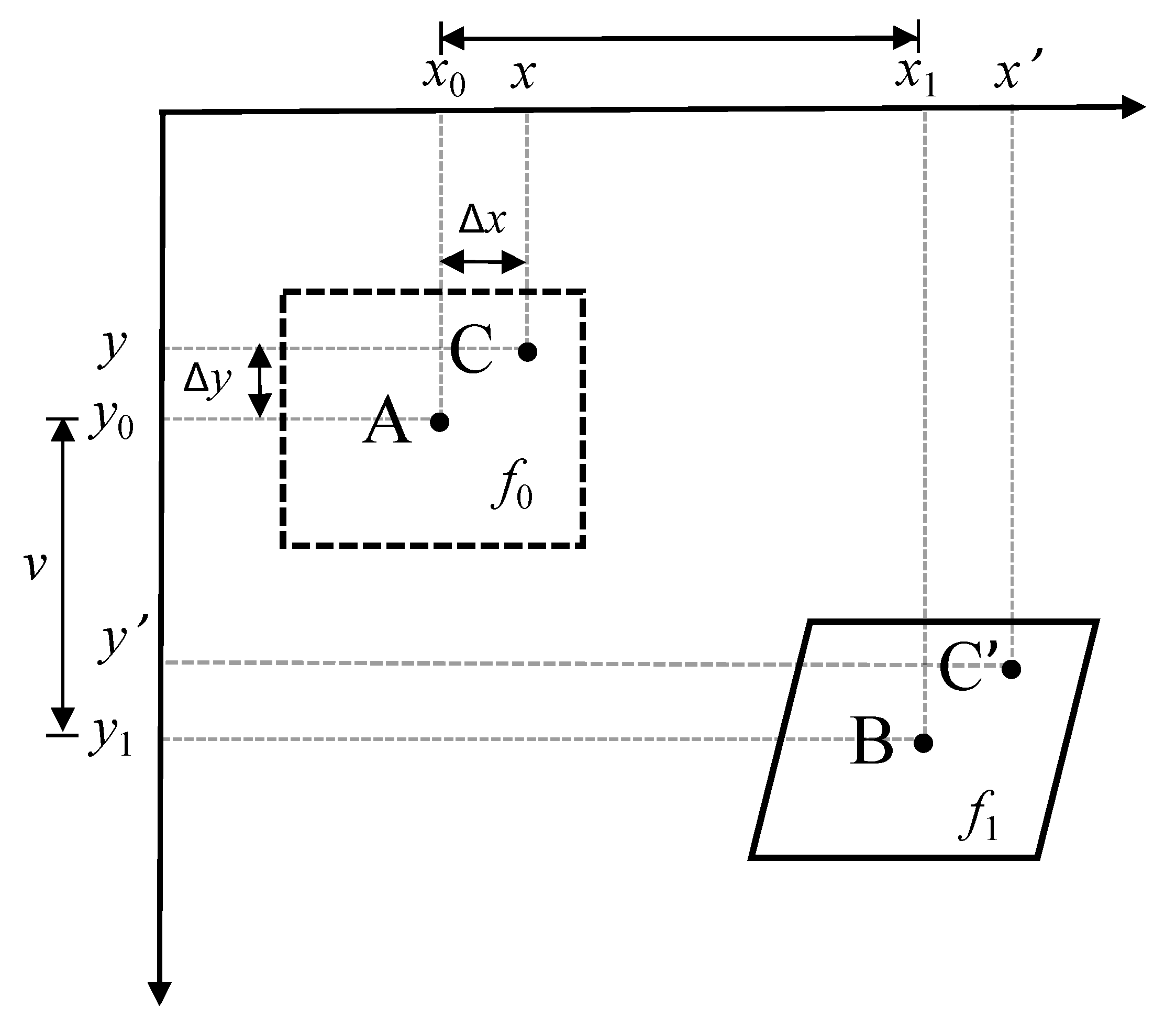 Sustainability 15 07073 g006