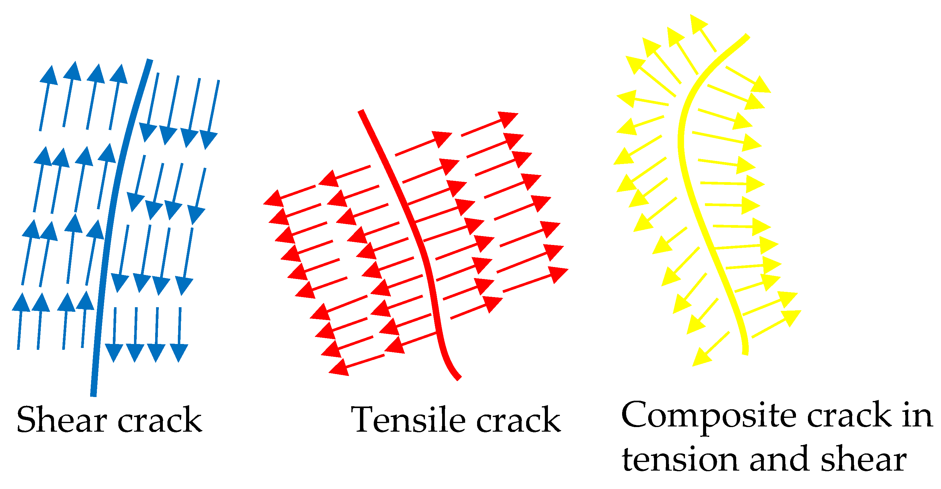 Sustainability 15 07073 g008