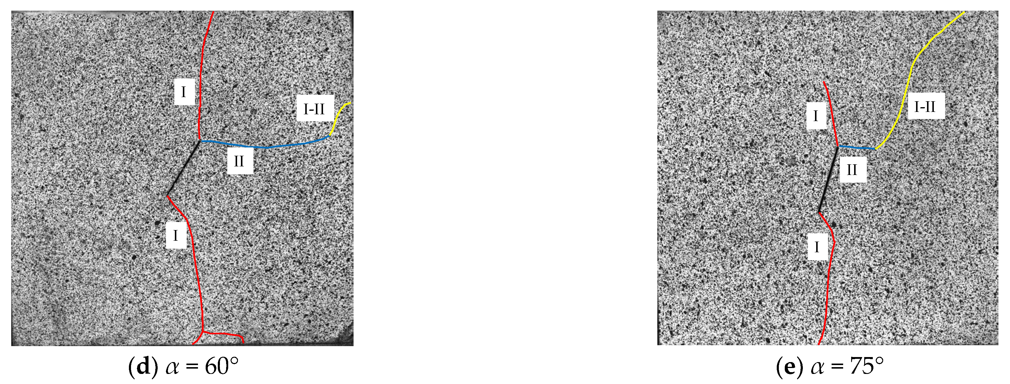 Sustainability 15 07073 g011b