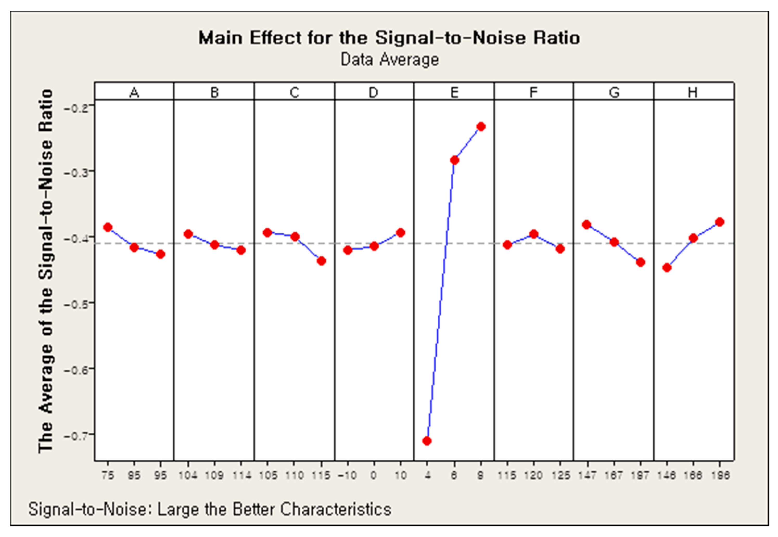 Sustainability 15 07077 g006