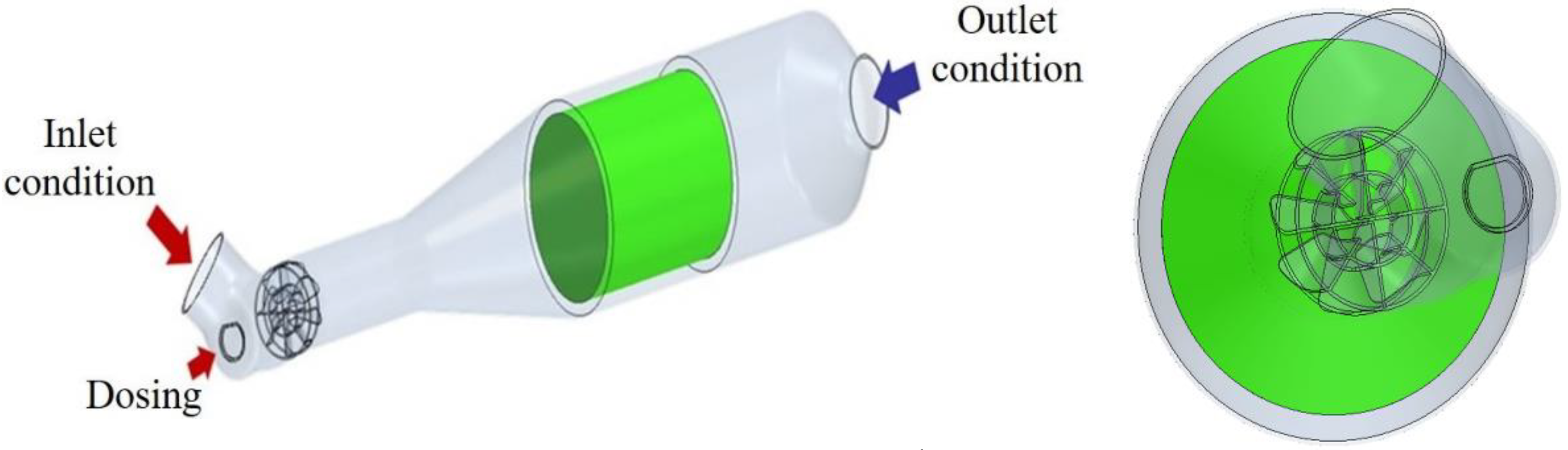 Sustainability 15 07077 i005