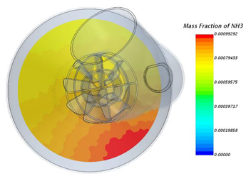 Sustainability 15 07077 i006