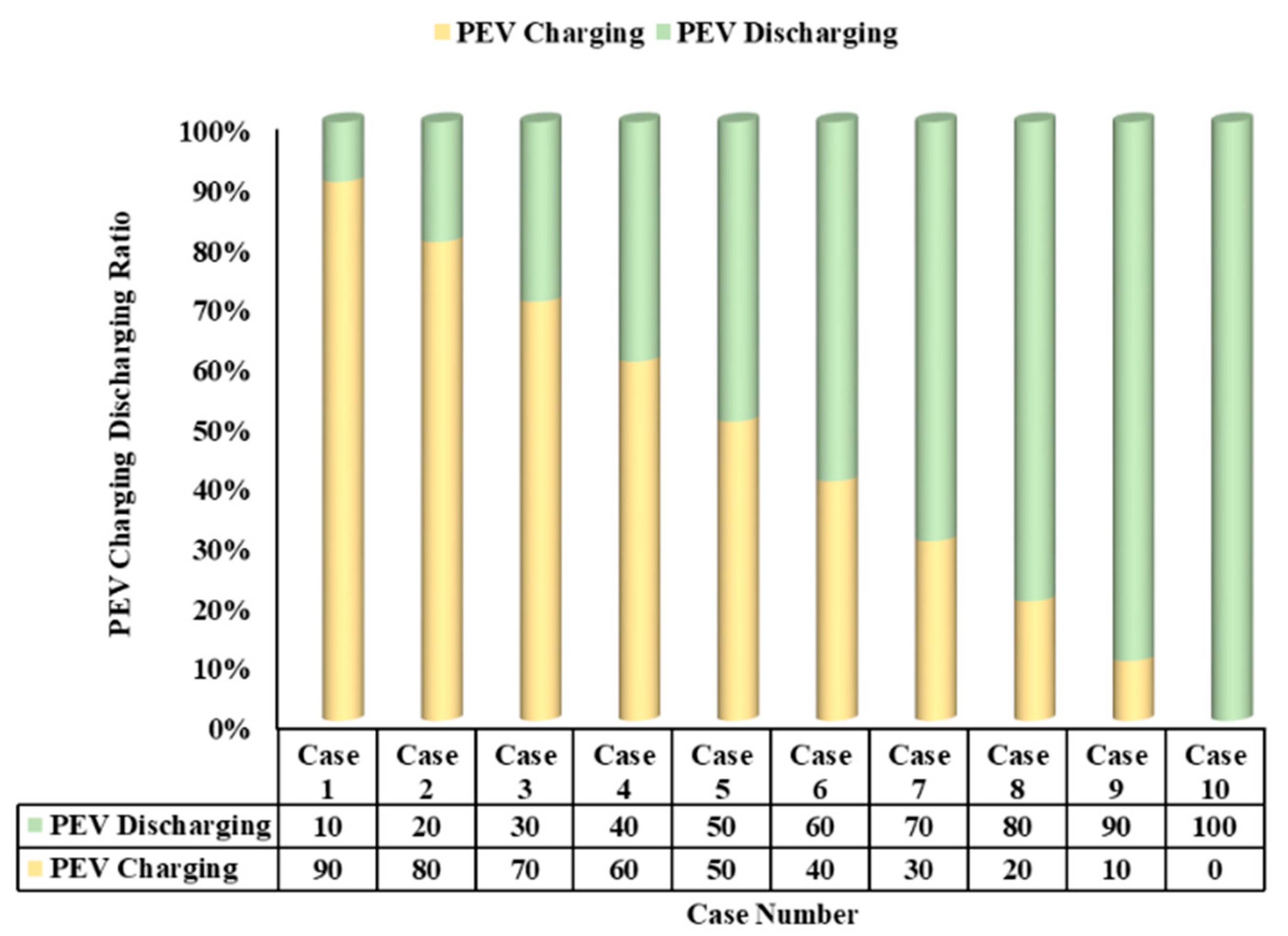 Sustainability 15 07078 g004 Sustainability 15 07078 g004