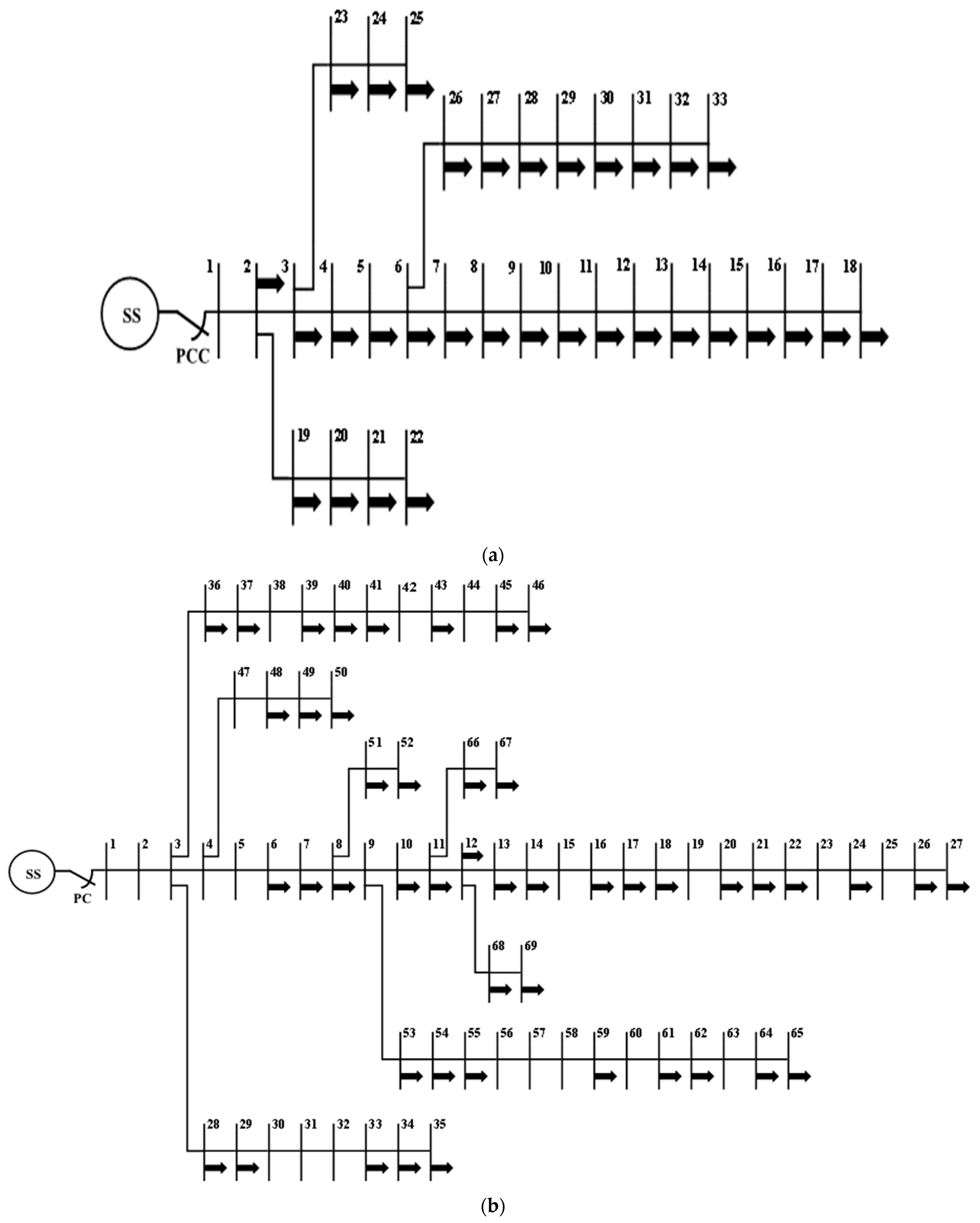 Sustainability 15 07078 g006 Sustainability 15 07078 g006
