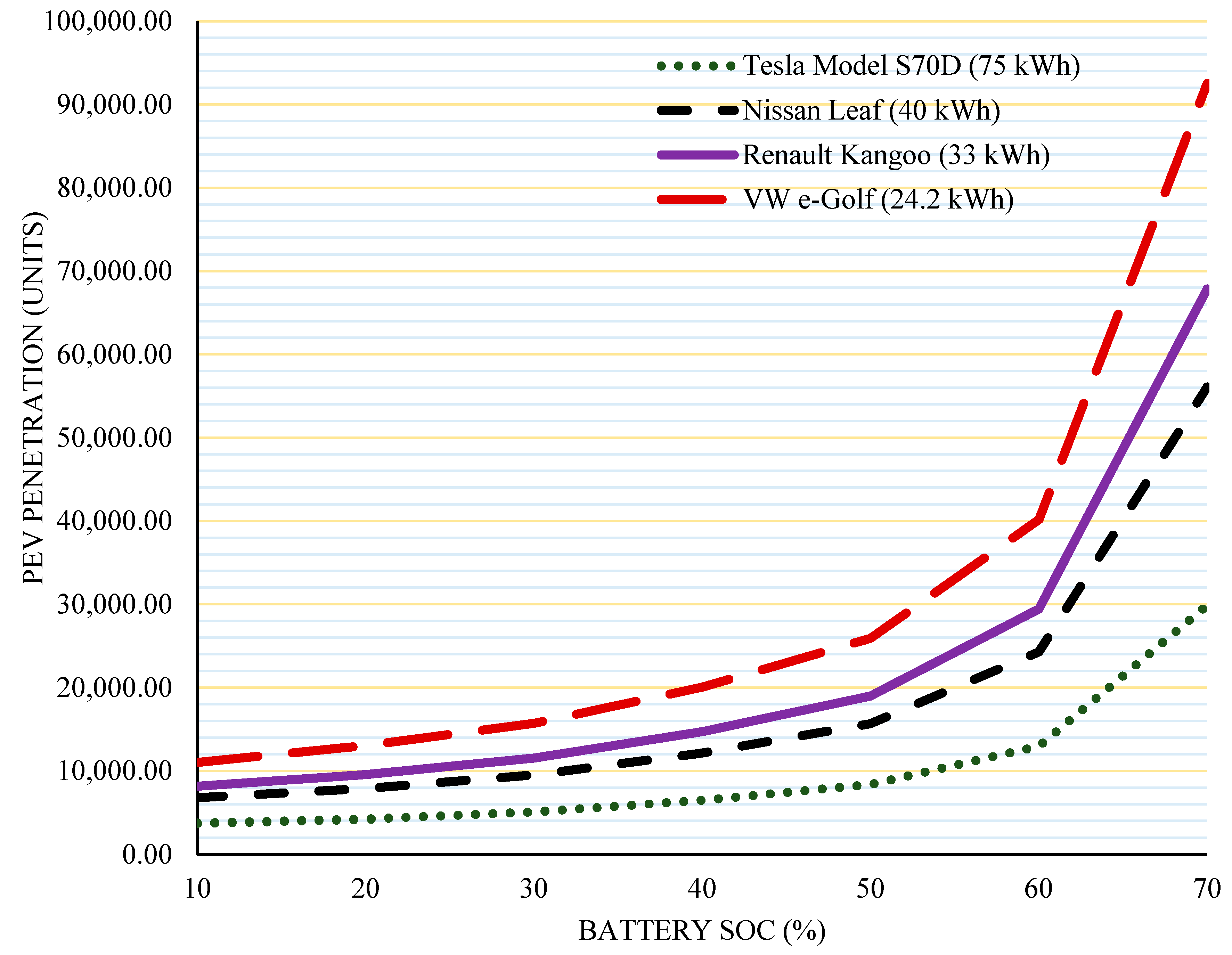Sustainability 15 07078 g014 Sustainability 15 07078 g014