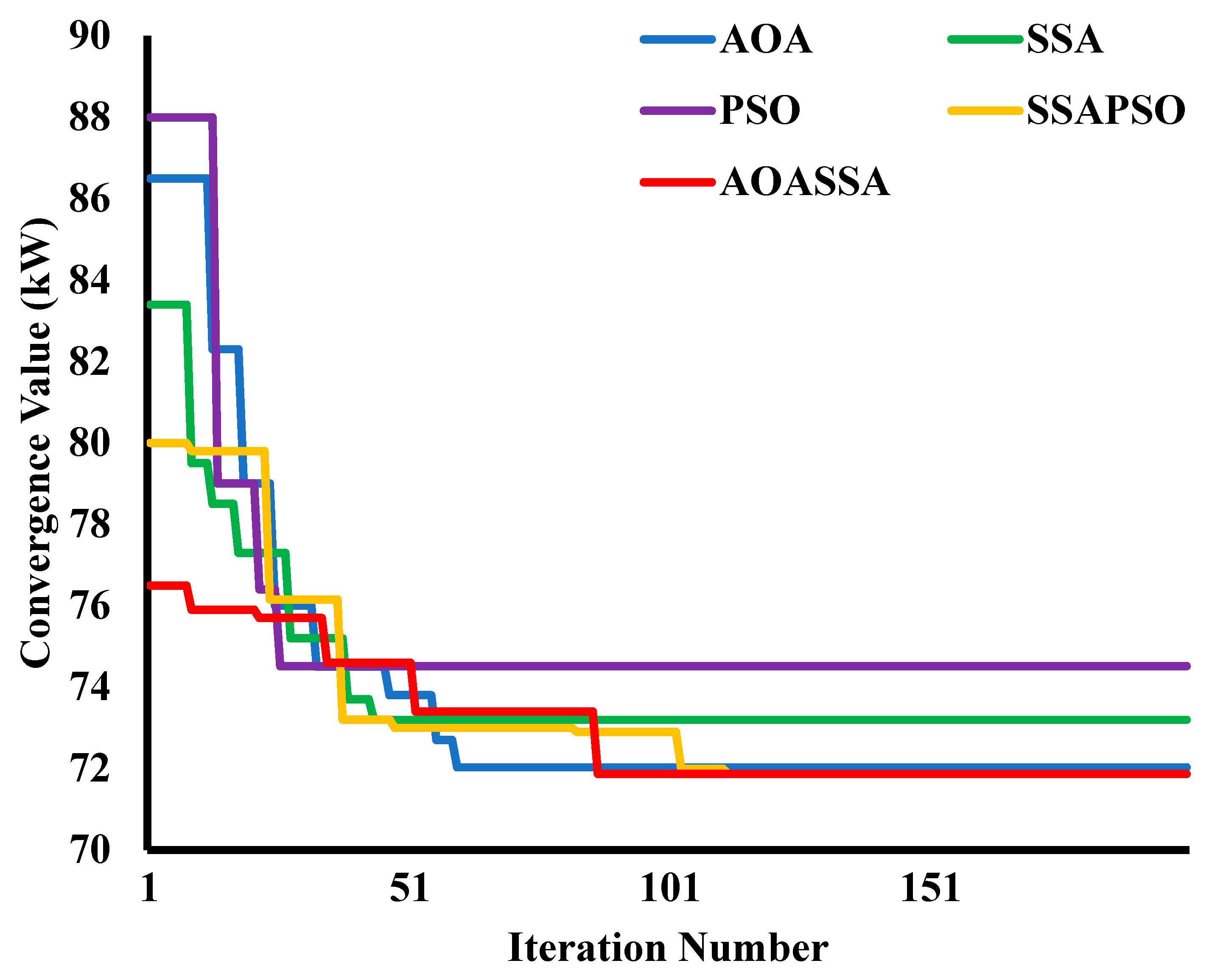 Sustainability 15 07078 g016 Sustainability 15 07078 g016