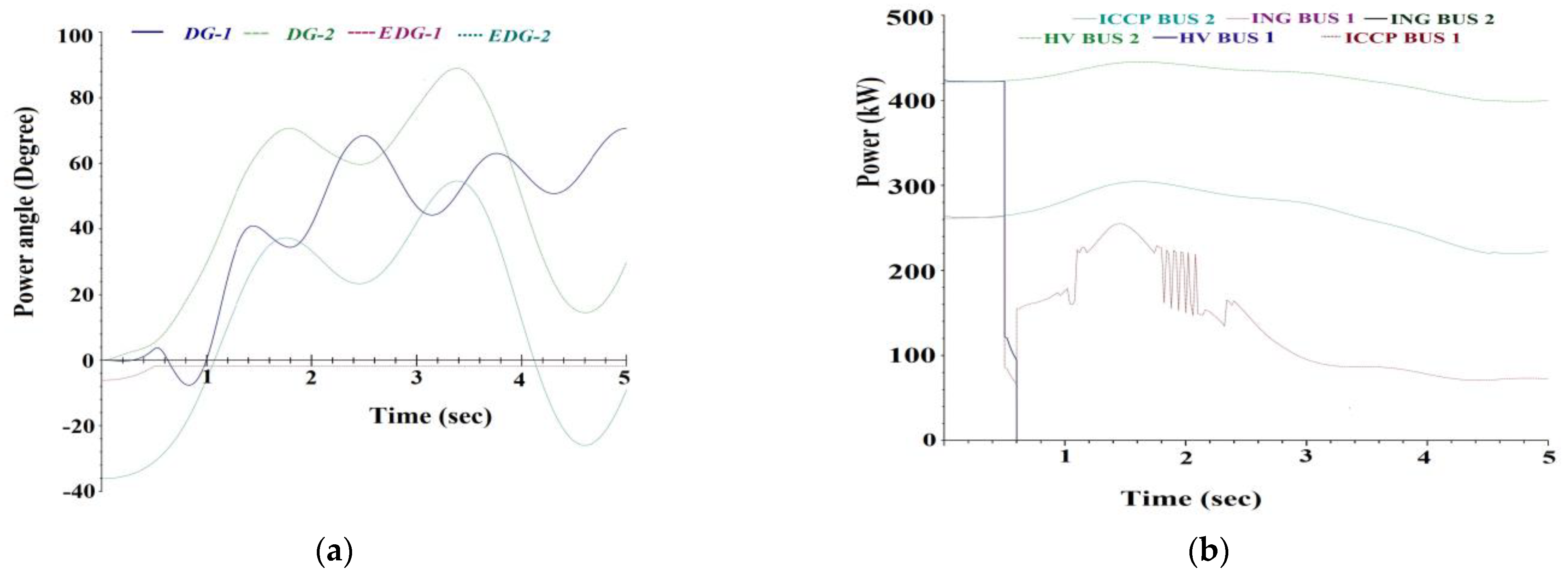 Sustainability 15 07088 g008a Sustainability 15 07088 g008a
