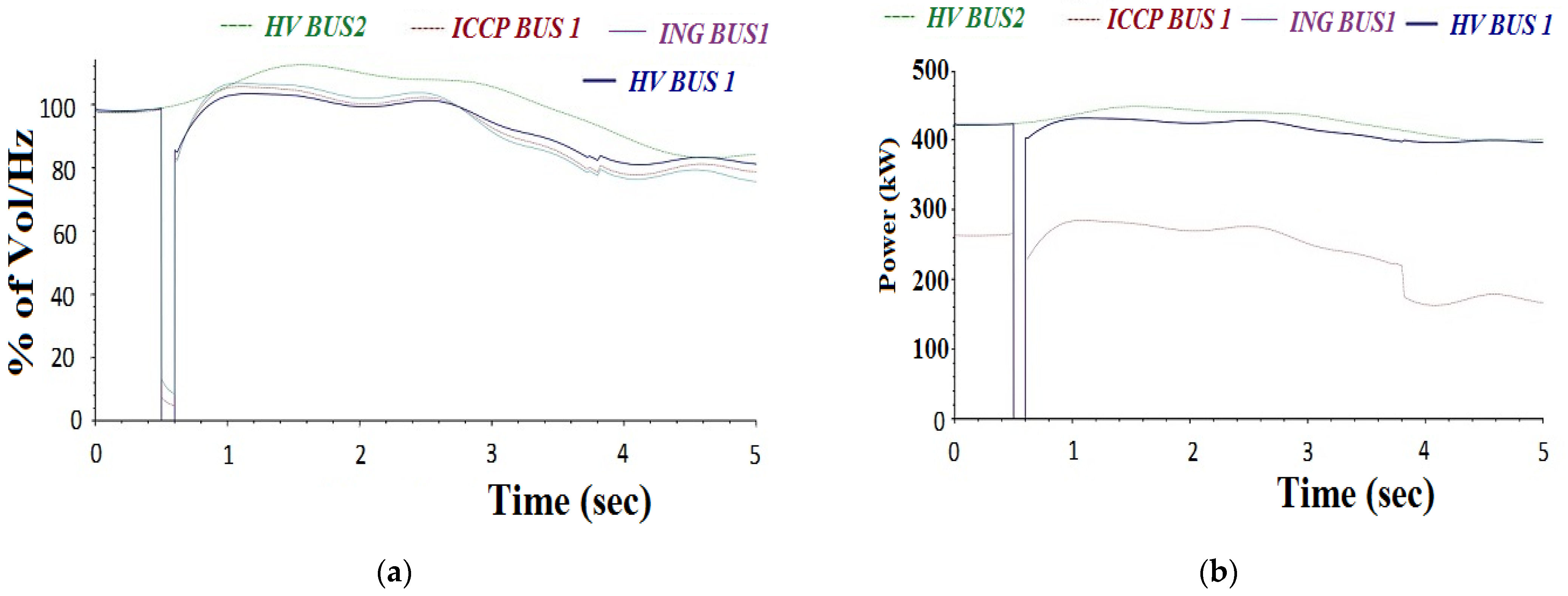 Sustainability 15 07088 g009a Sustainability 15 07088 g009a