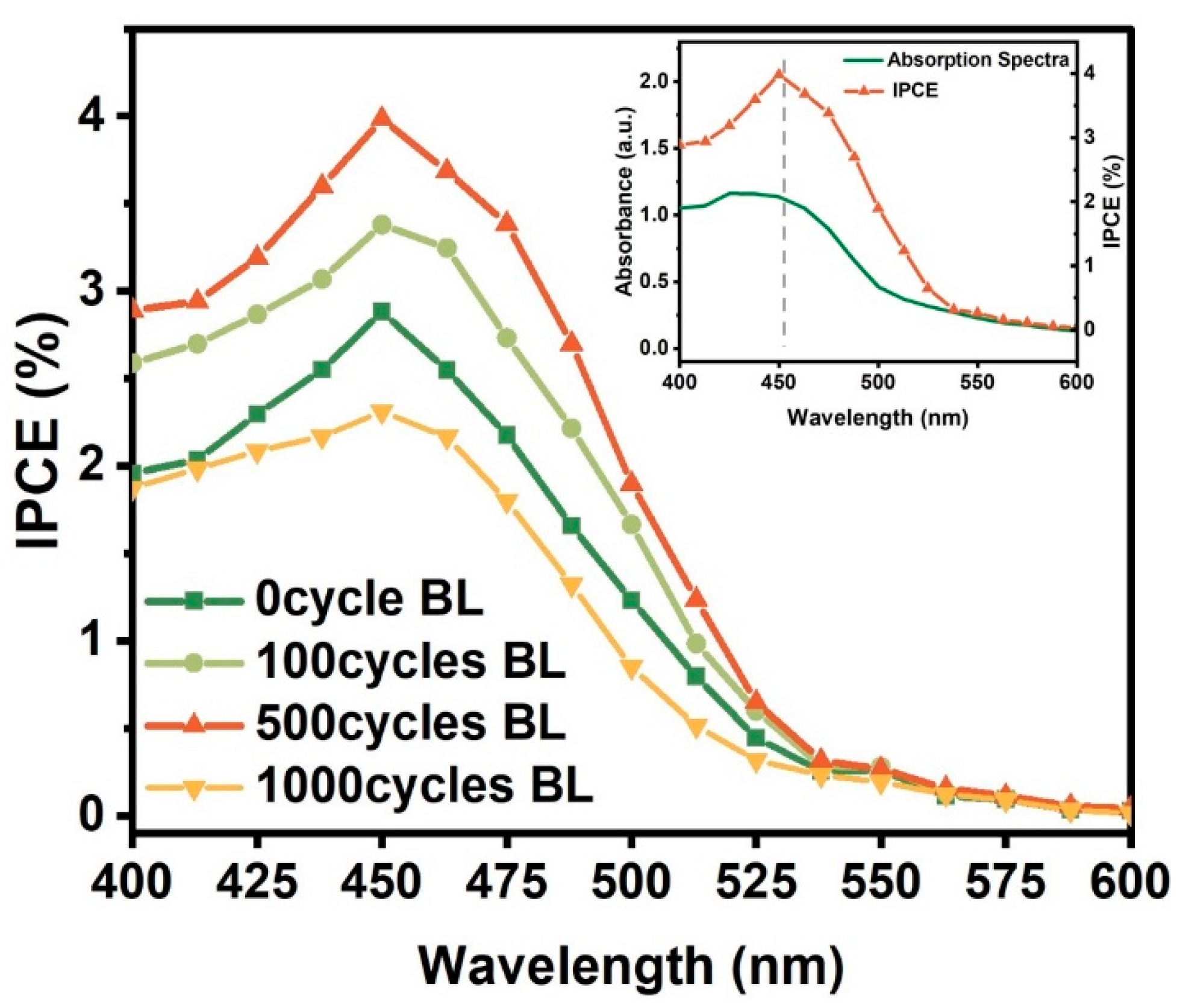 Sustainability 15 07092 g007 Sustainability 15 07092 g007