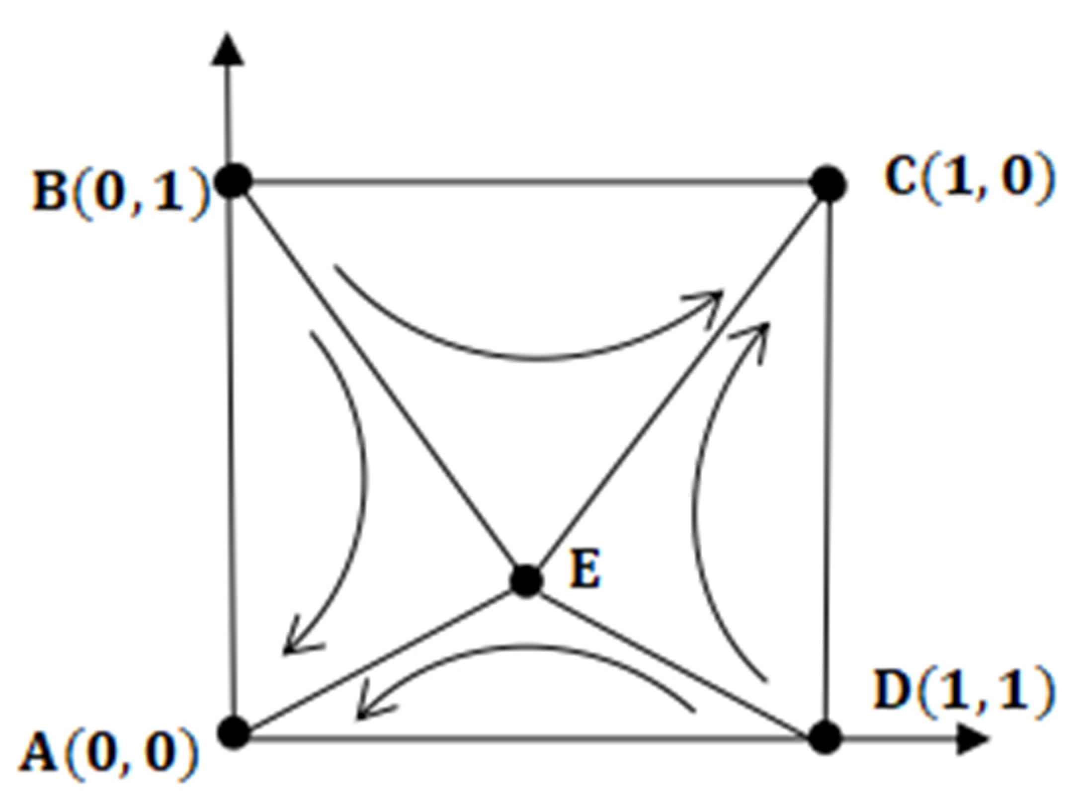 Sustainability 15 07117 g004 Sustainability 15 07117 g004