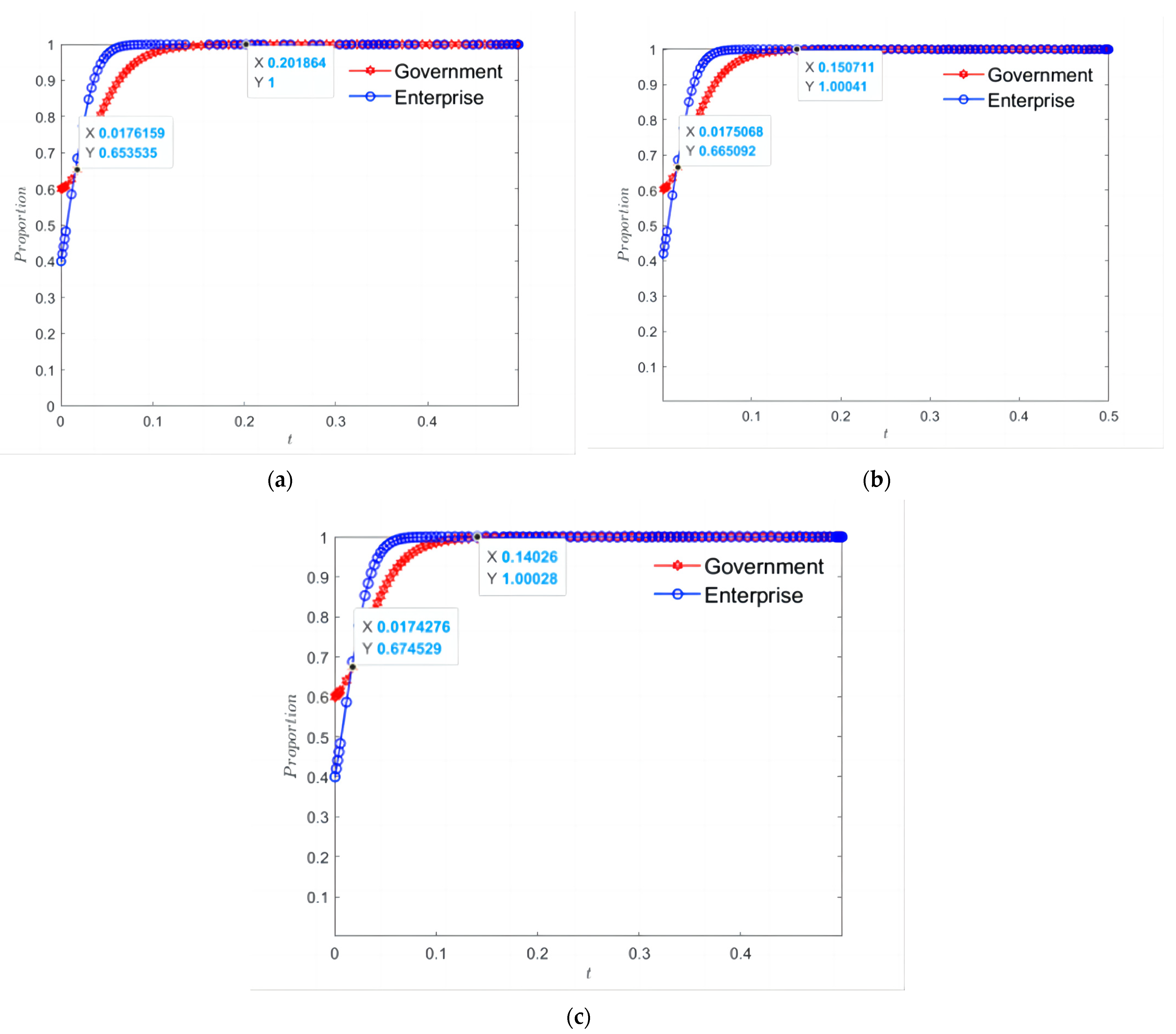 Sustainability 15 07117 g008 Sustainability 15 07117 g008