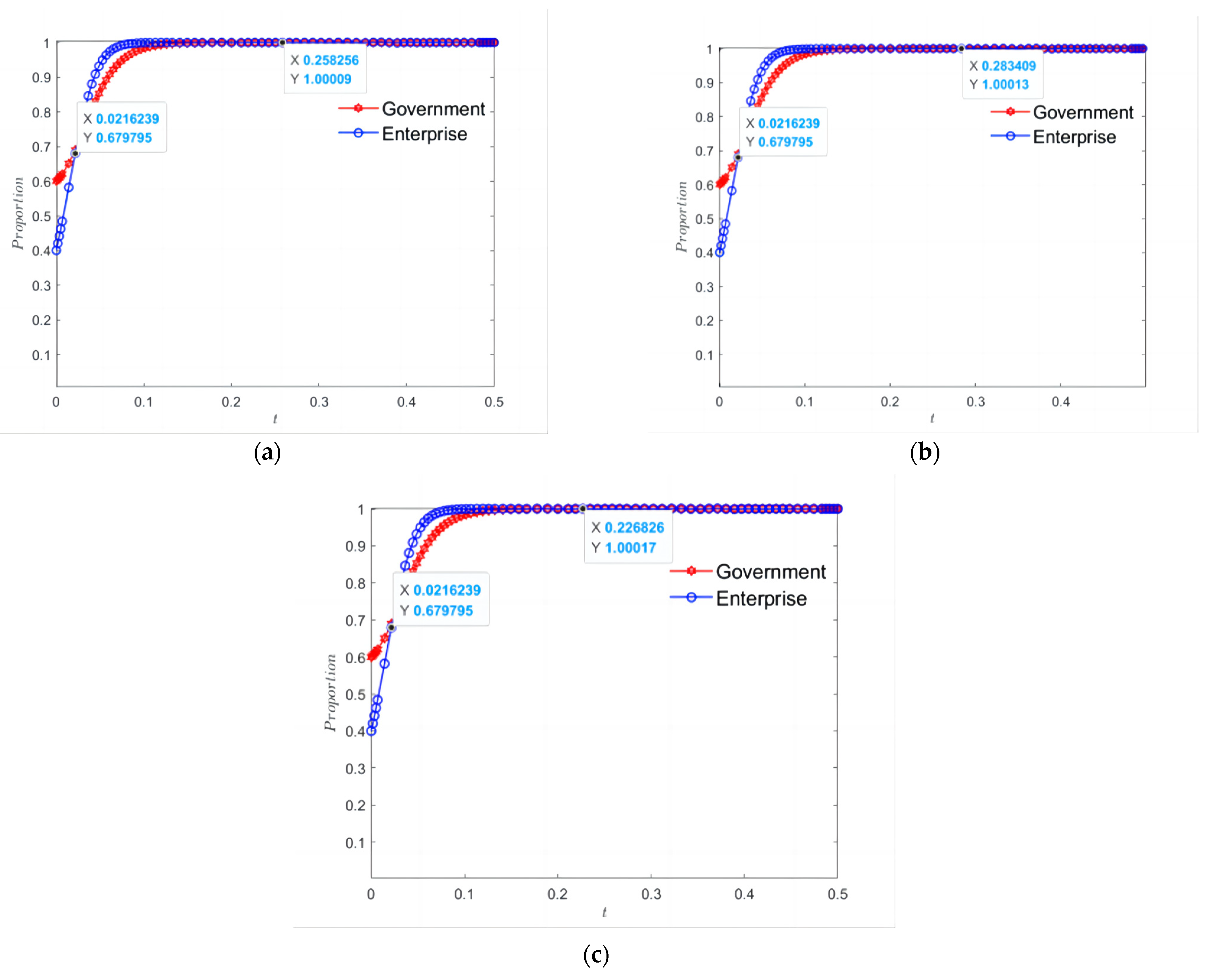 Sustainability 15 07117 g010 Sustainability 15 07117 g010