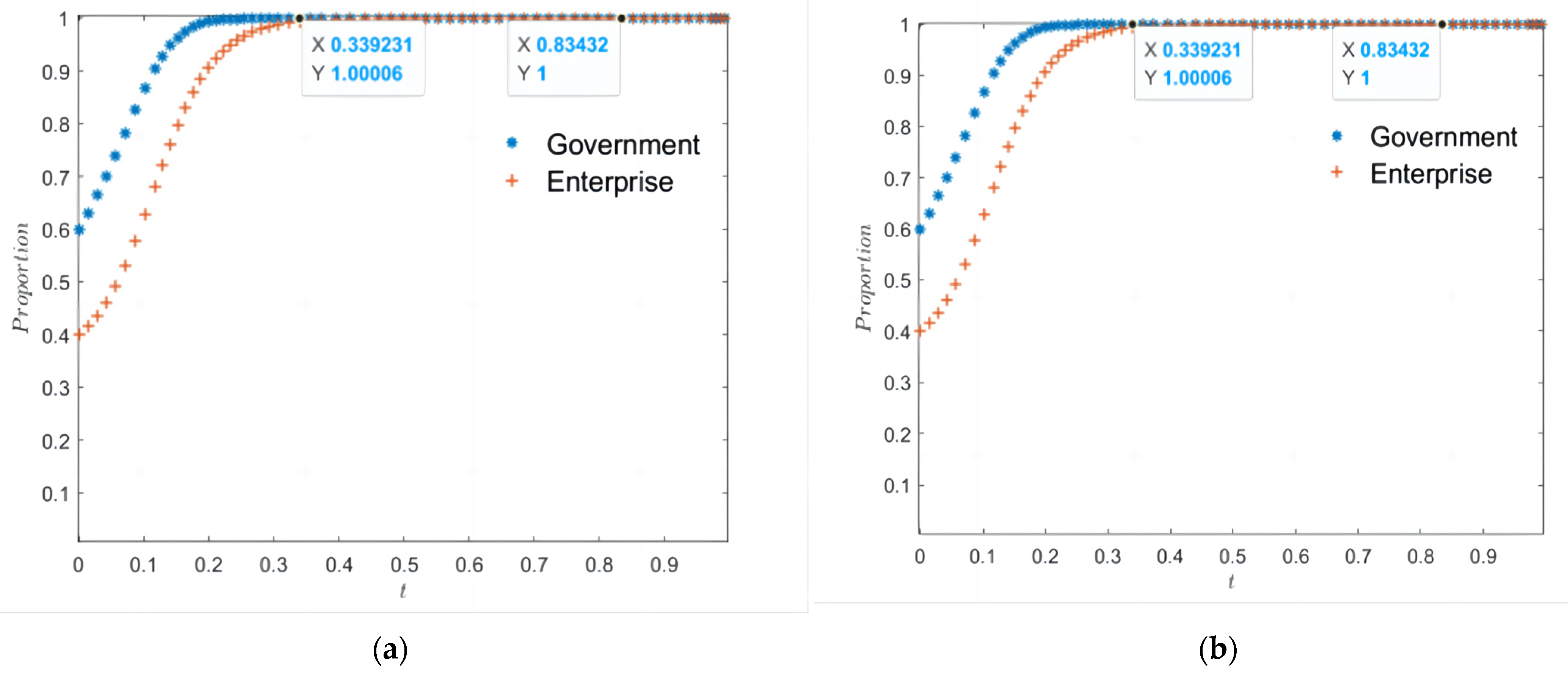 Sustainability 15 07117 g011a Sustainability 15 07117 g011a
