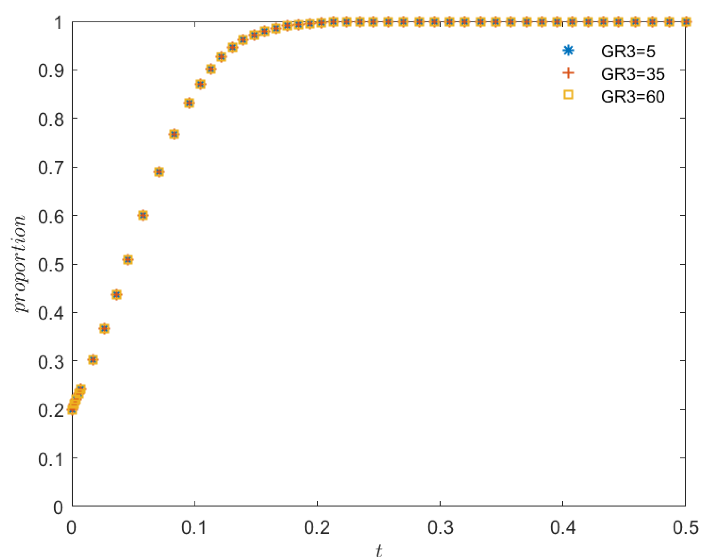 Sustainability 15 07117 g012 Sustainability 15 07117 g012