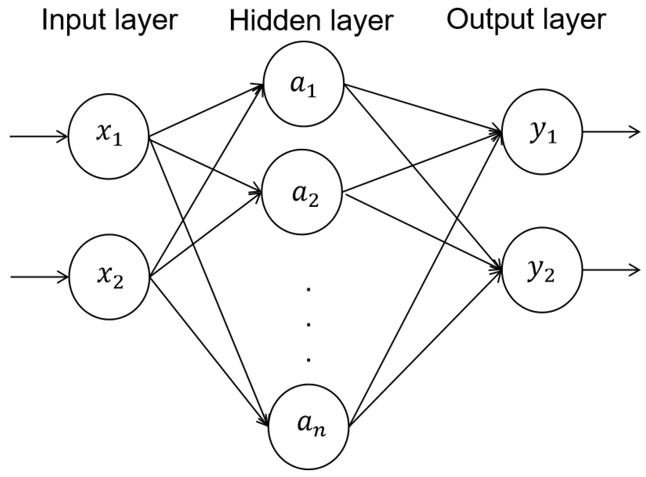 Sustainability 15 07127 g001