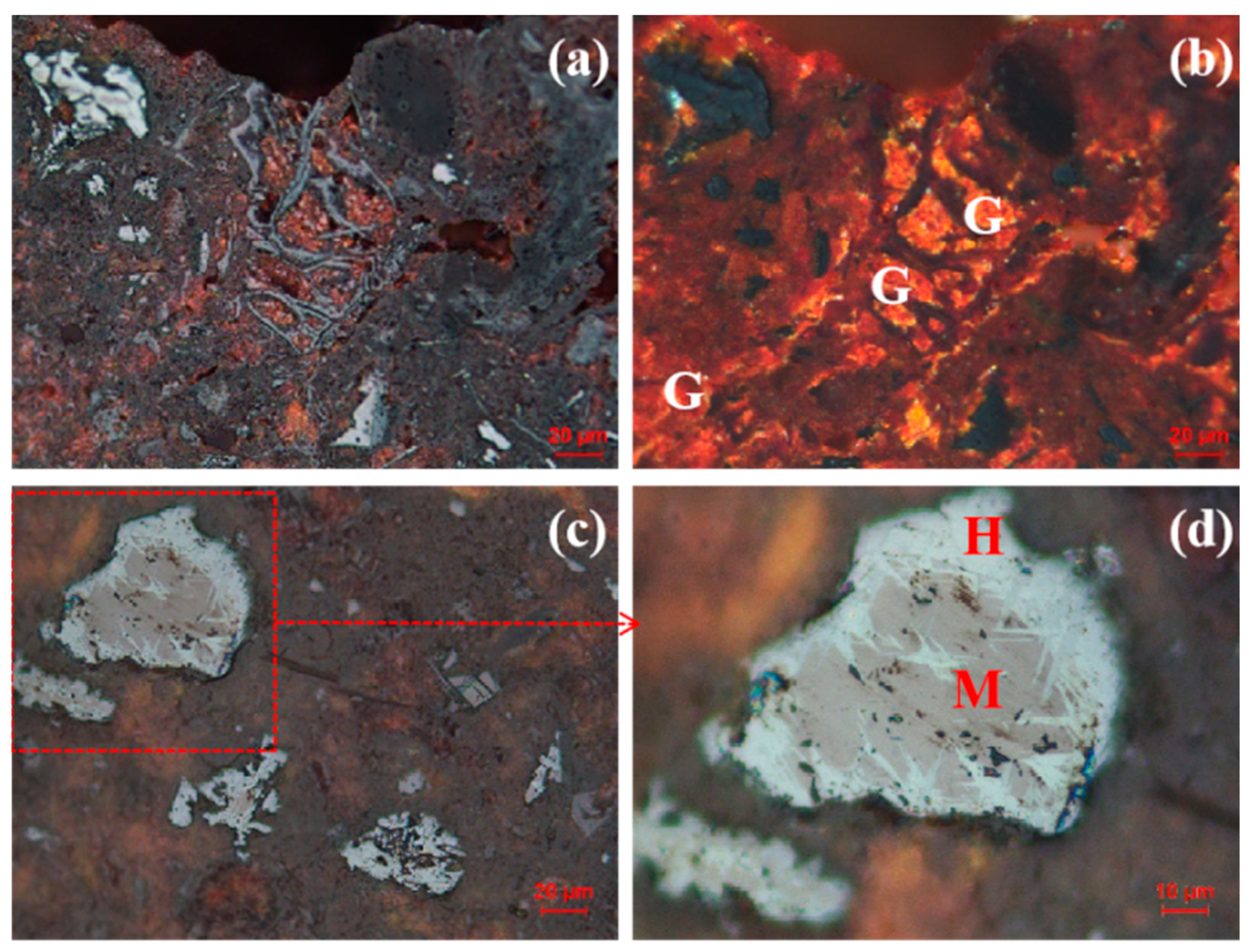 Sustainability 15 07147 g002