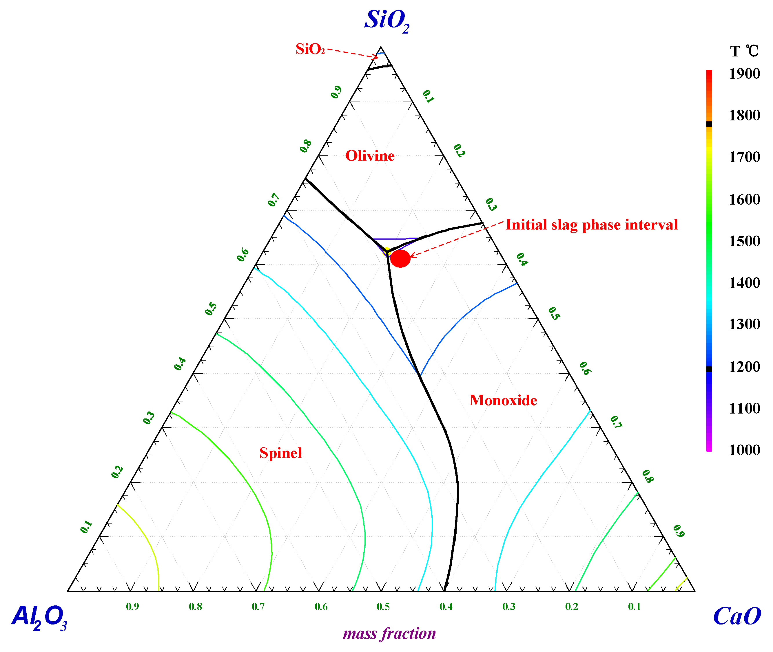 Sustainability 15 07147 g004