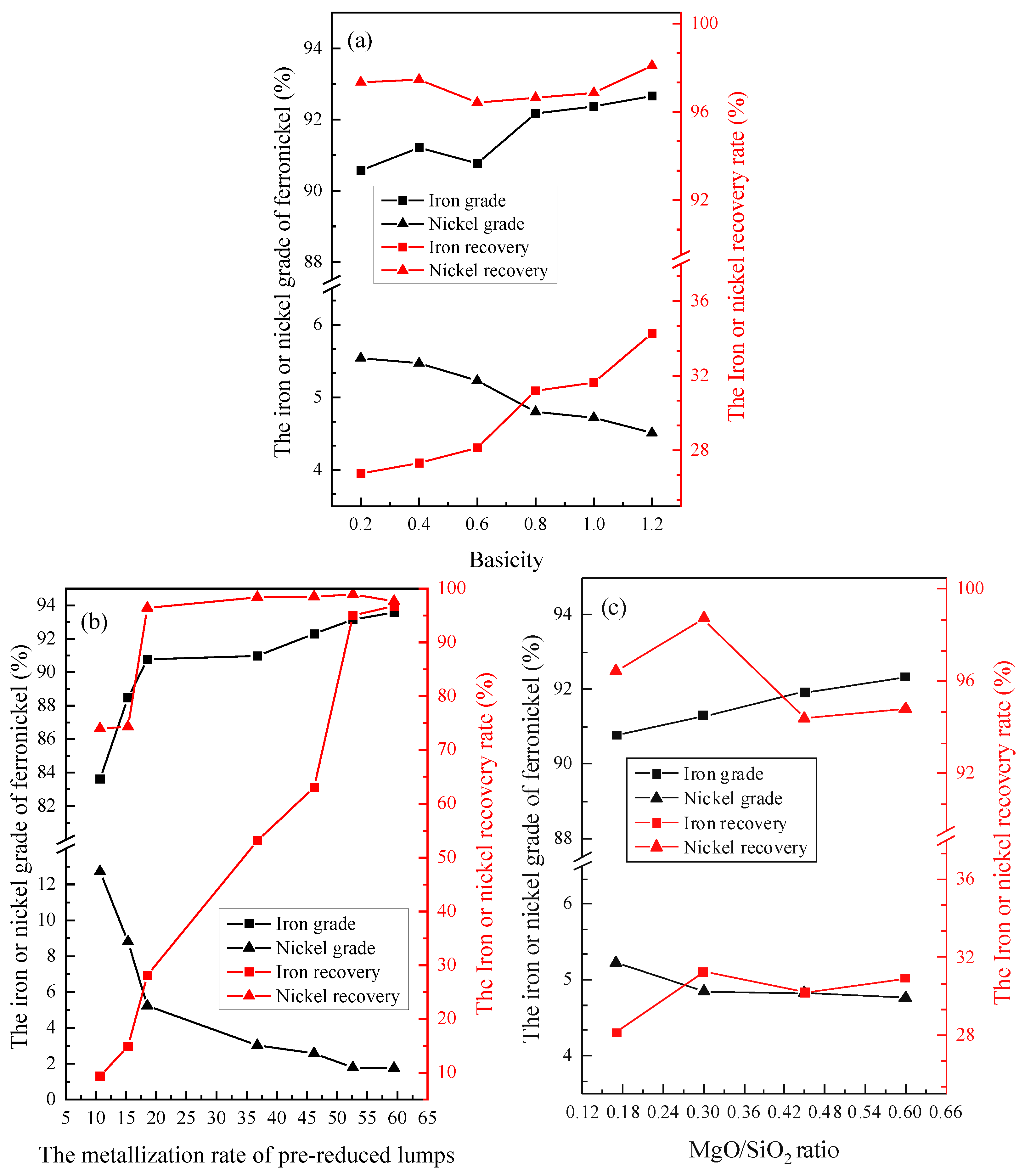 Sustainability 15 07147 g008a