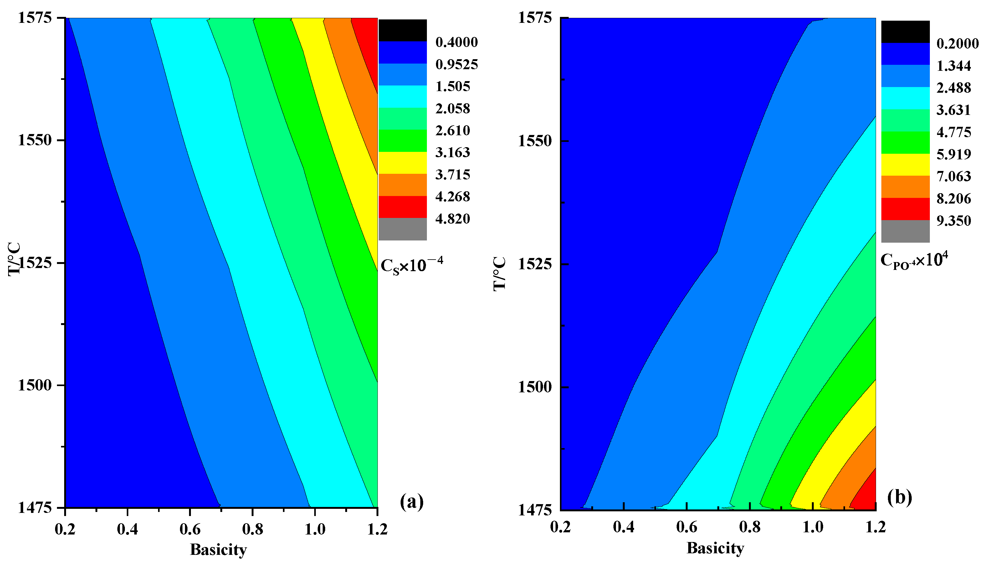 Sustainability 15 07147 g010