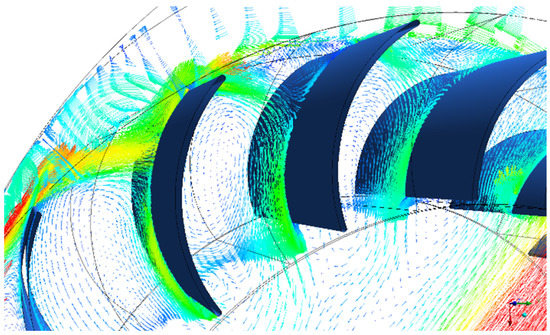 Sustainability | Free Full-Text | Wave Energy Convertor for Bilateral ...