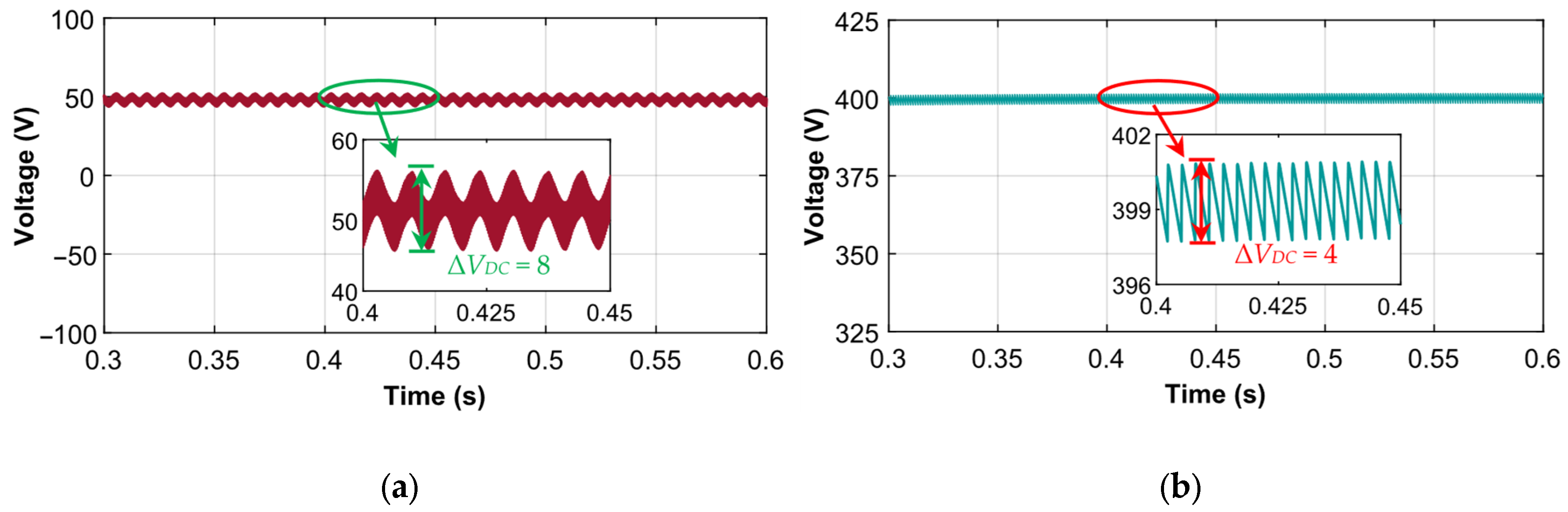 Sustainability 15 07157 g013 Sustainability 15 07157 g013