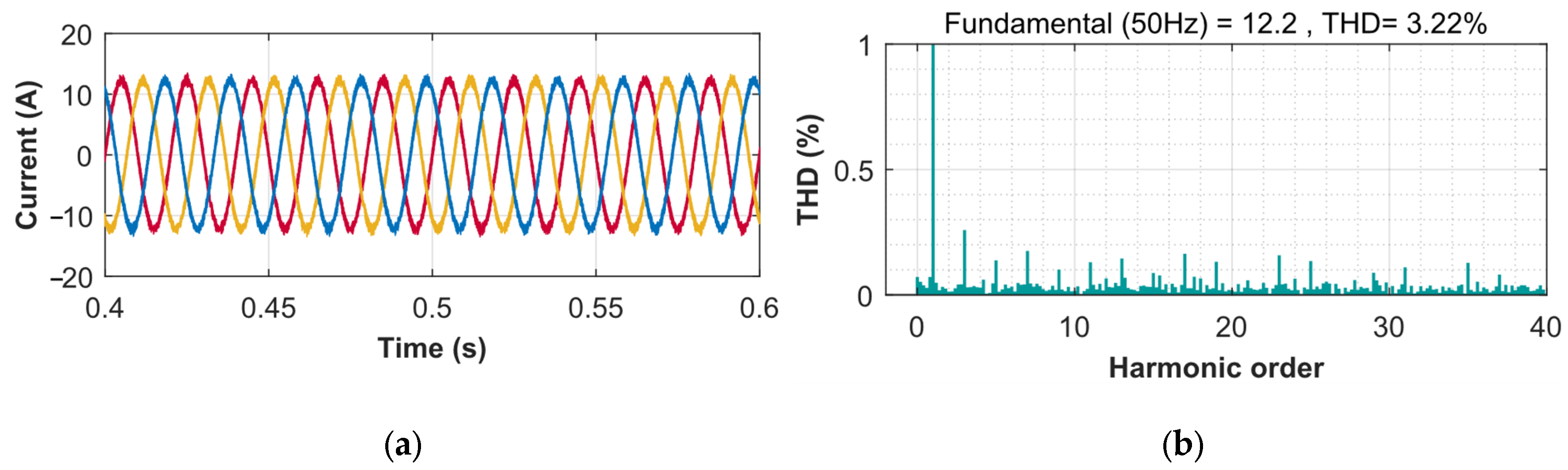 Sustainability 15 07157 g016 Sustainability 15 07157 g016