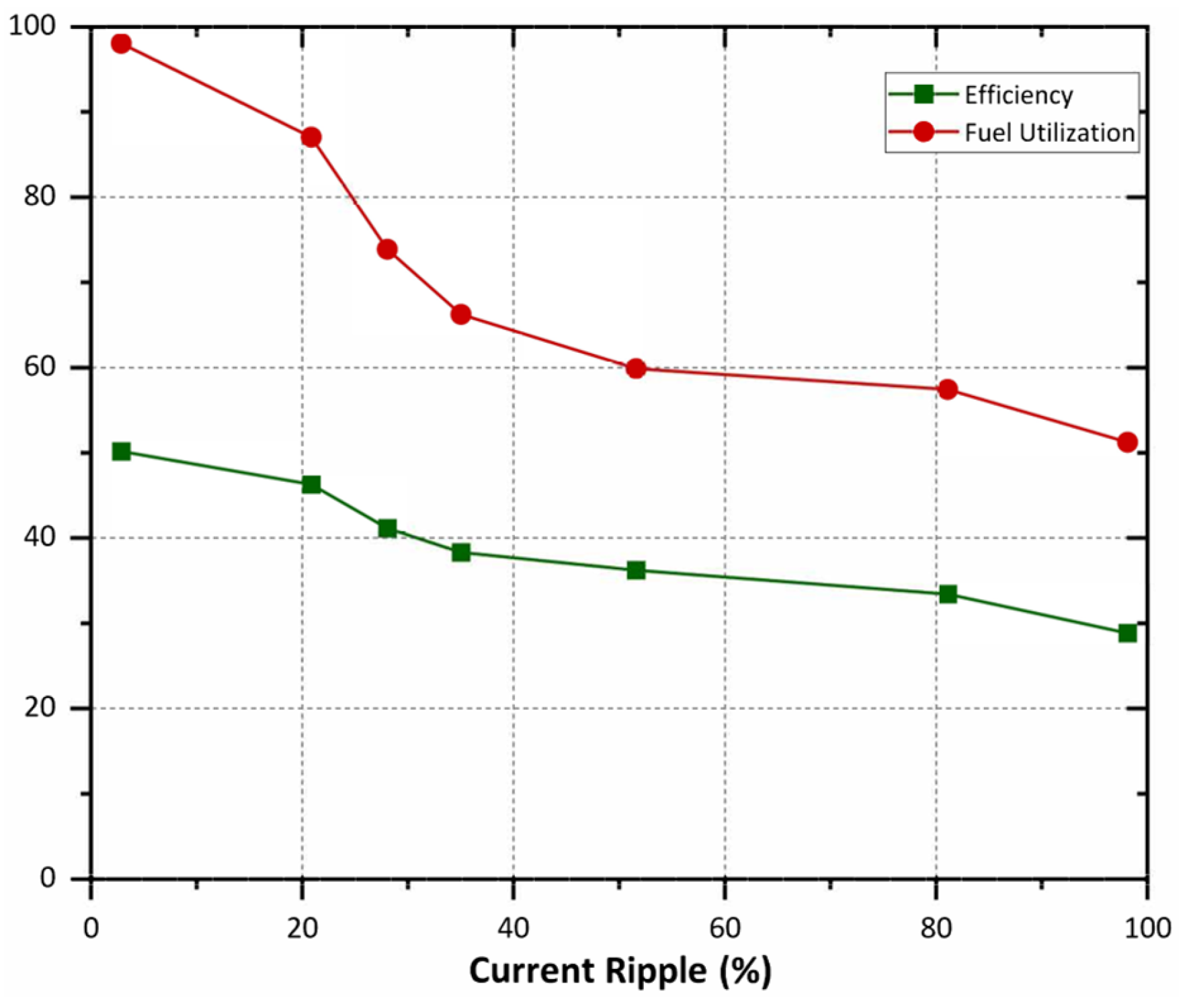 Sustainability 15 07157 g019 Sustainability 15 07157 g019