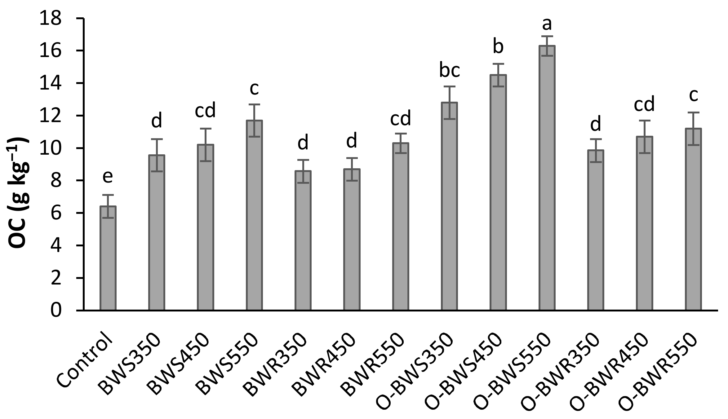Sustainability 15 07158 g002 Sustainability 15 07158 g002