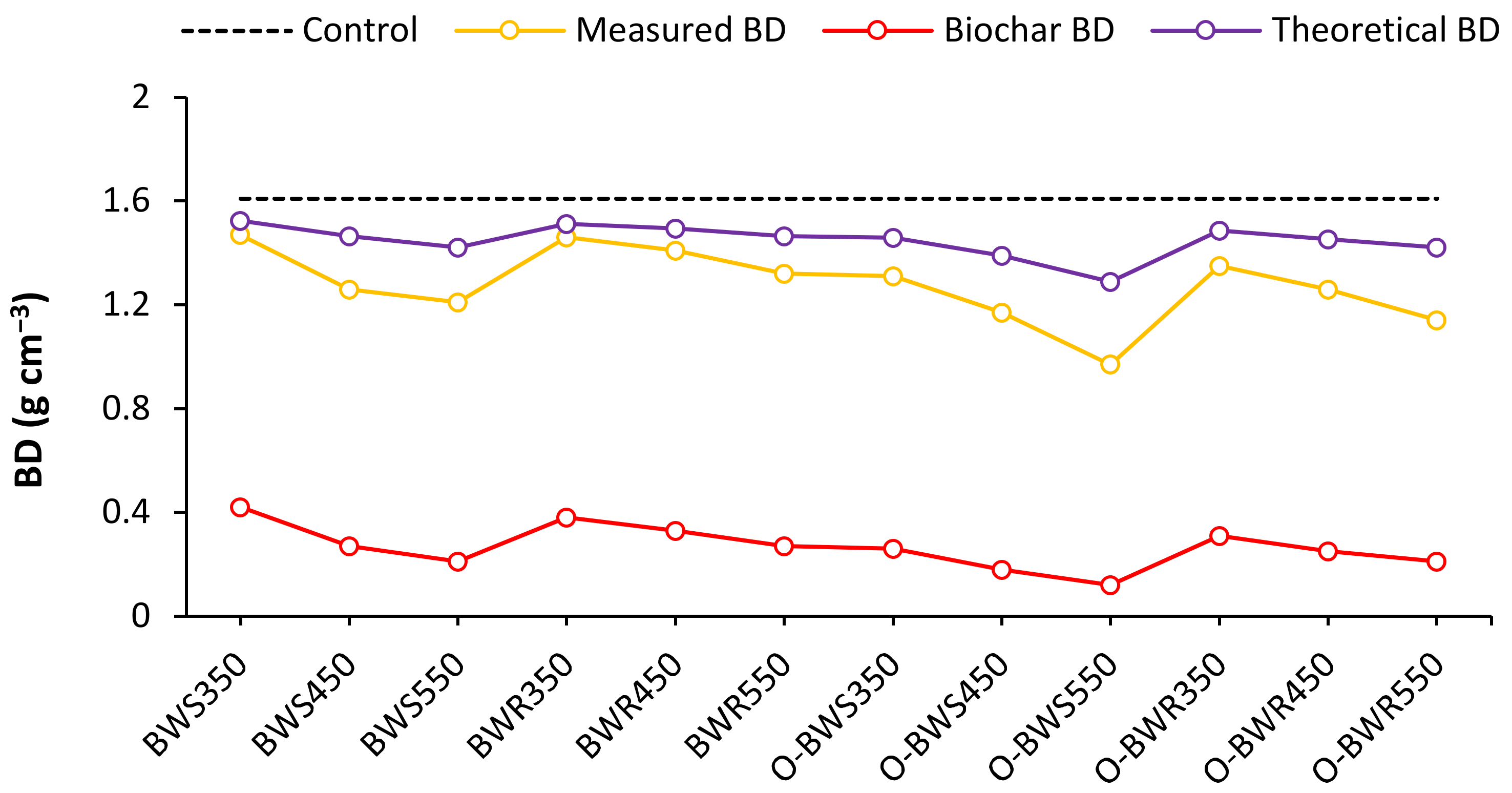 Sustainability 15 07158 g006 Sustainability 15 07158 g006