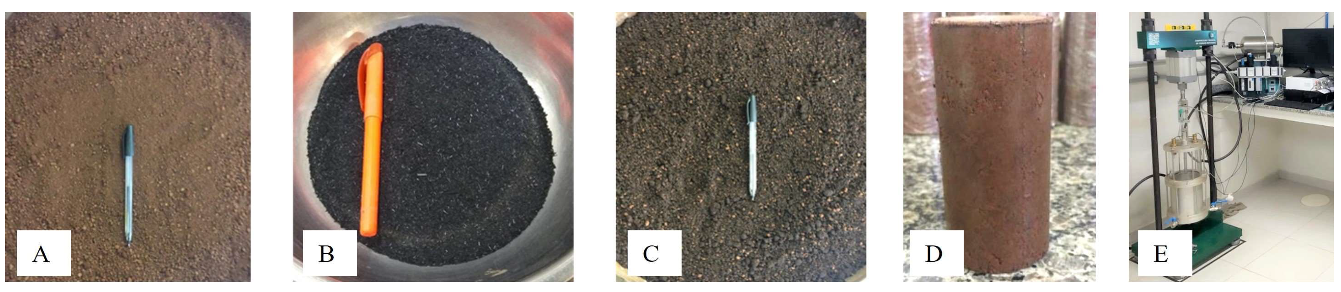 Sustainability 15 07160 g001 Sustainability 15 07160 g001