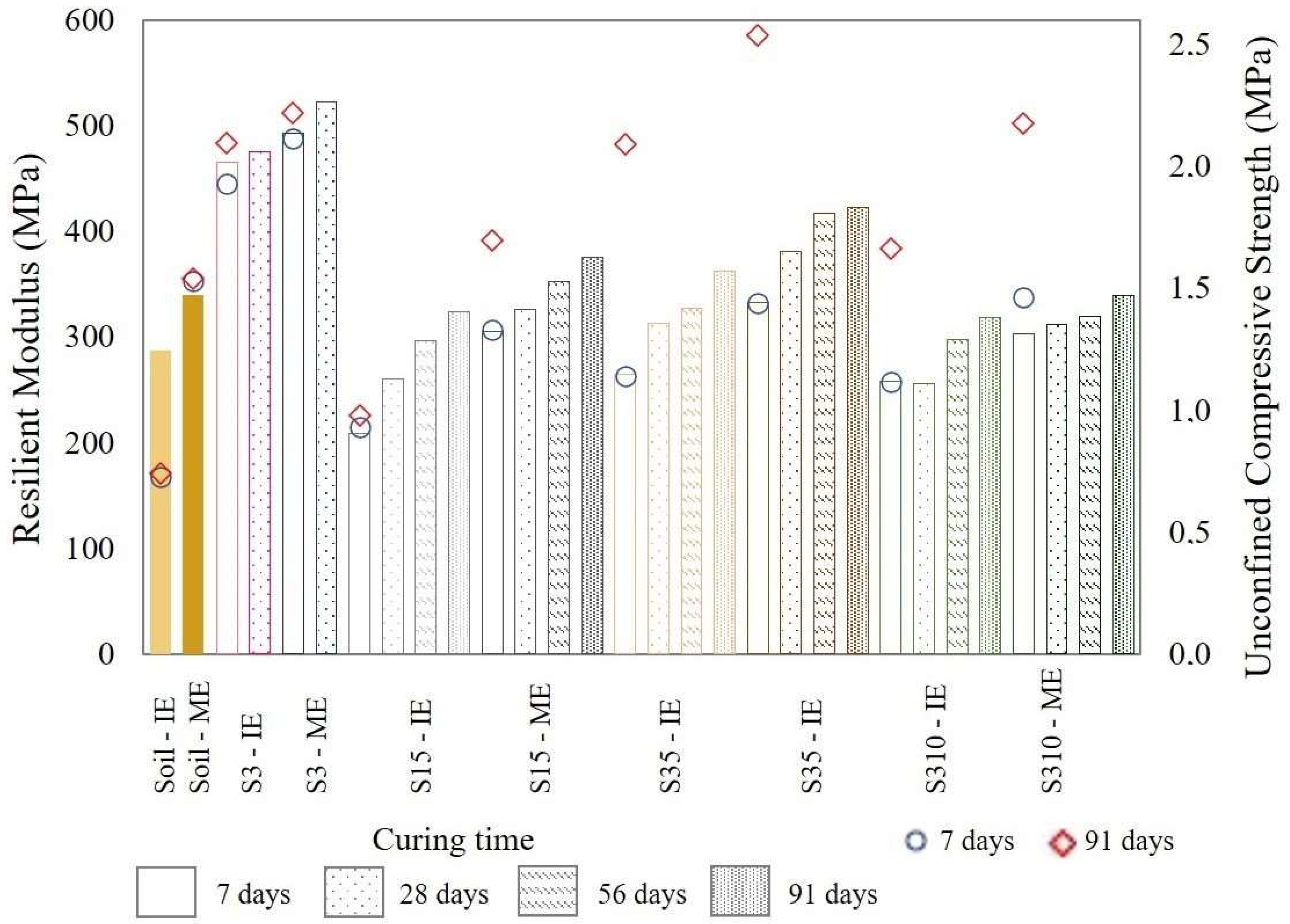 Sustainability 15 07160 g002 Sustainability 15 07160 g002