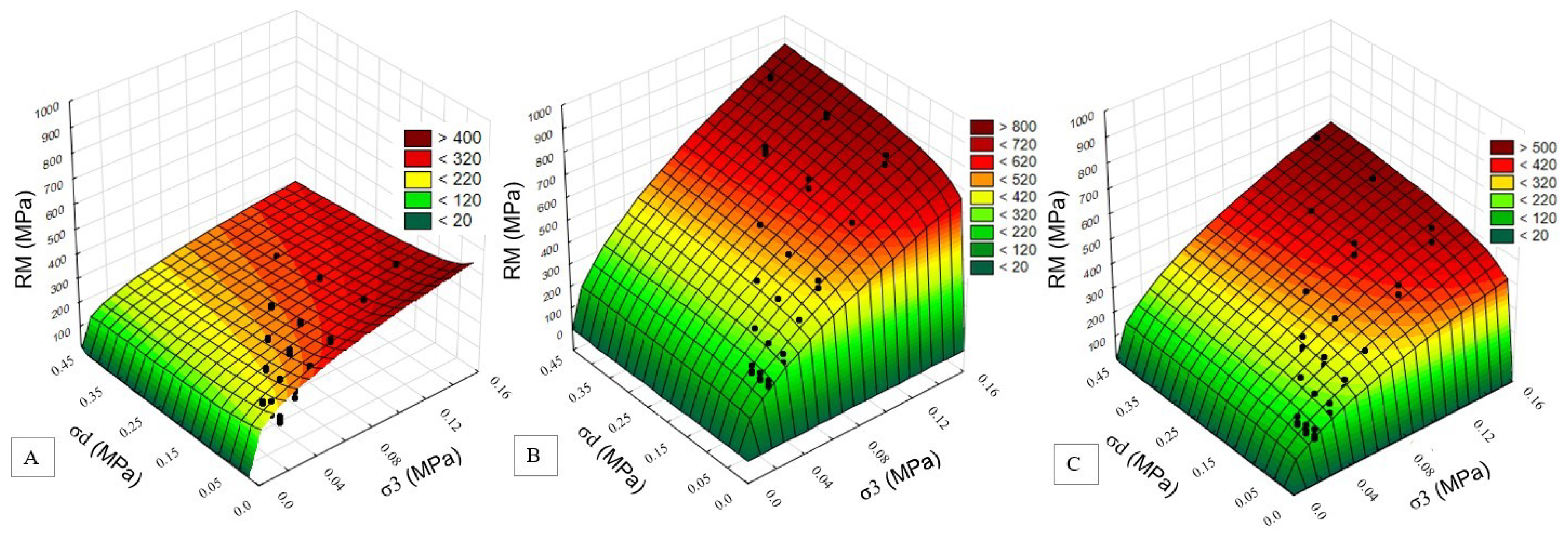 Sustainability 15 07160 g003 Sustainability 15 07160 g003