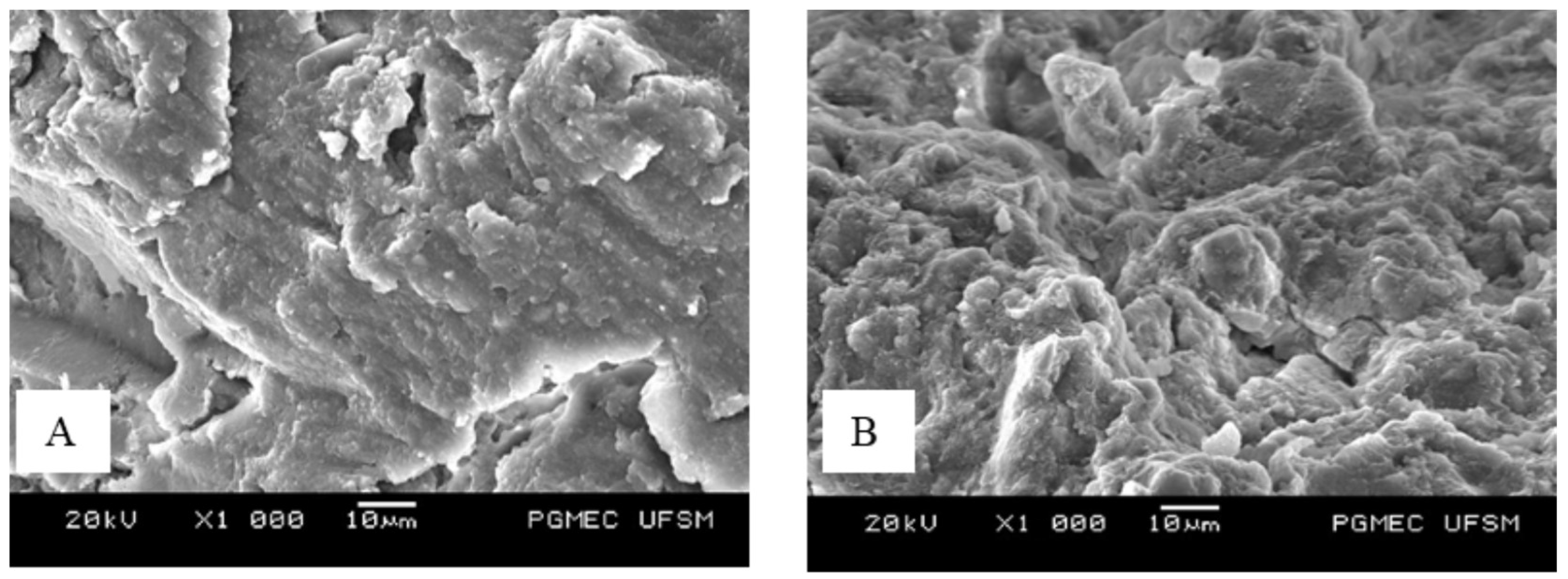 Sustainability 15 07160 g004 Sustainability 15 07160 g004