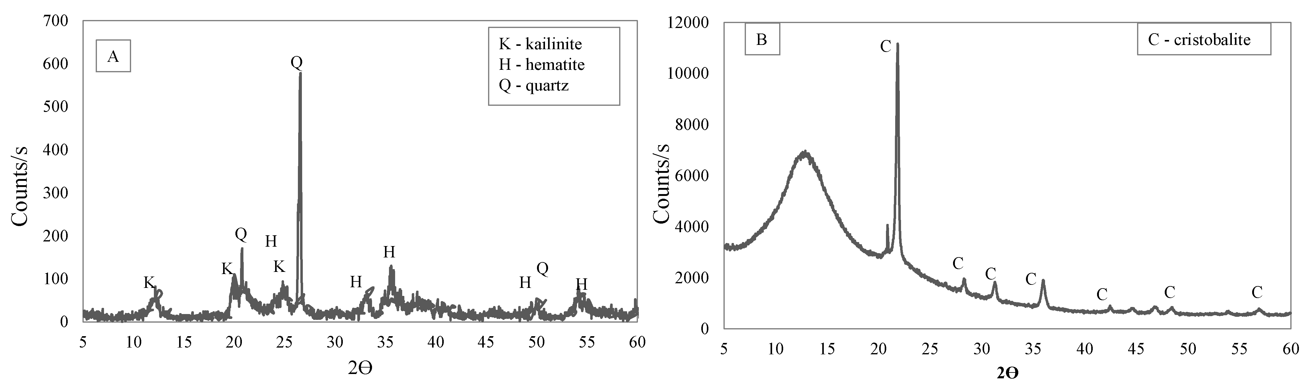 Sustainability 15 07160 g006 Sustainability 15 07160 g006