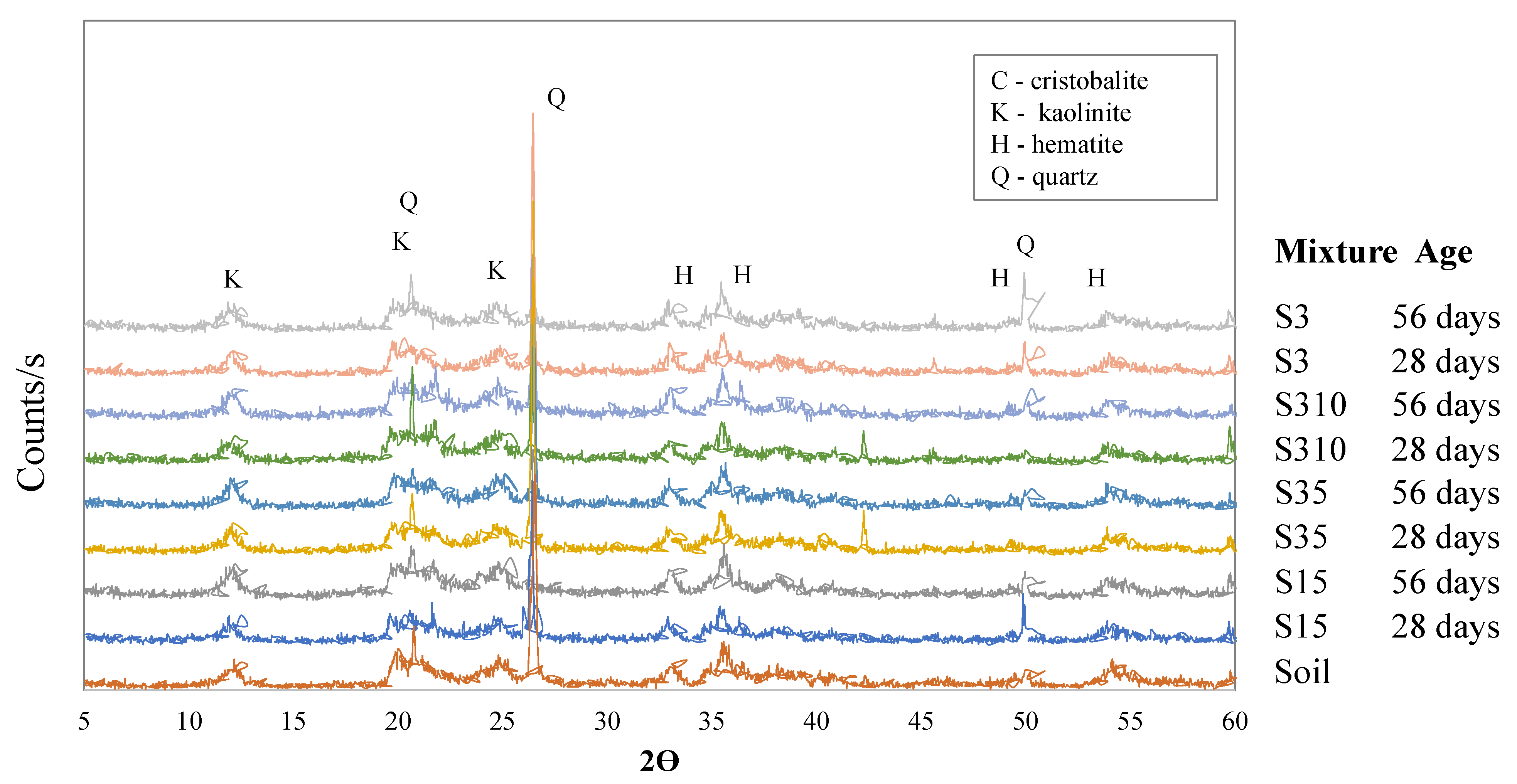 Sustainability 15 07160 g007 Sustainability 15 07160 g007
