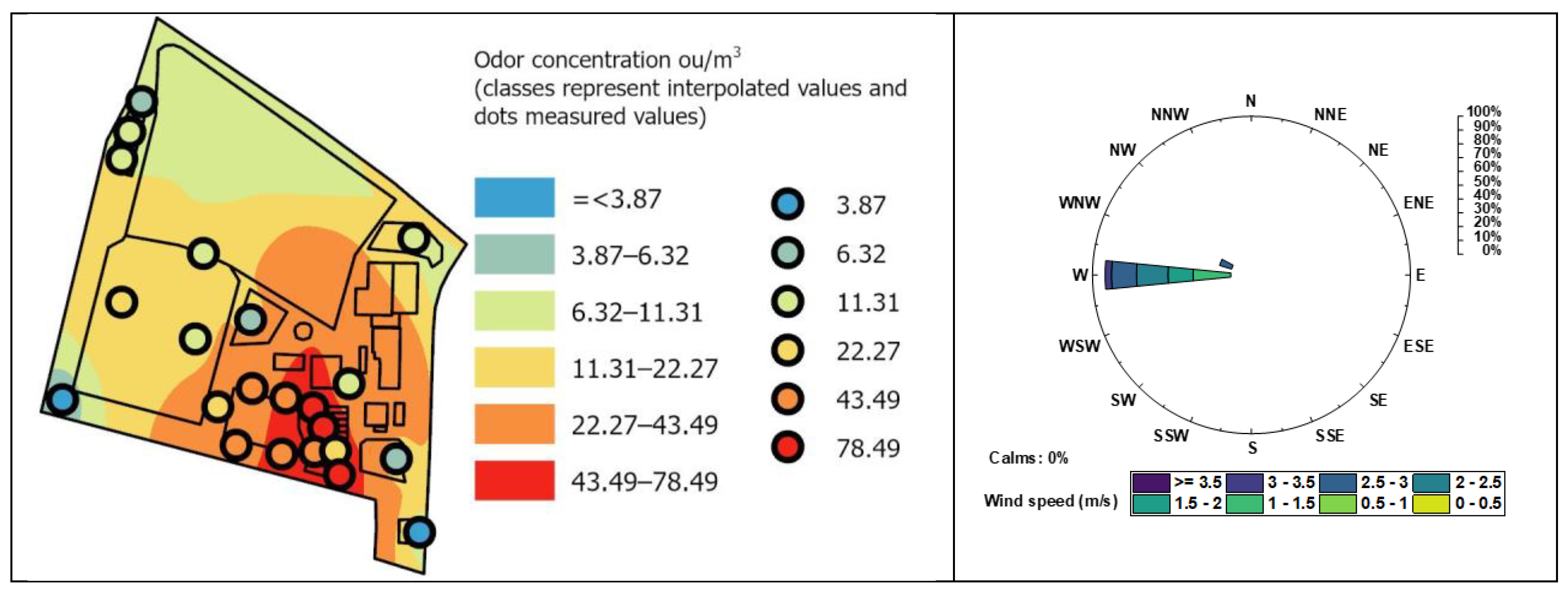 Sustainability 15 07163 g005